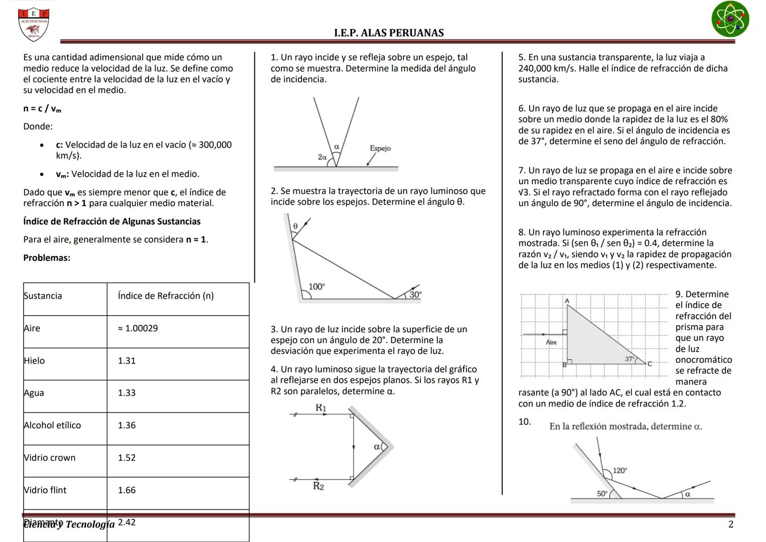 E
ALAS PERUANAS

Óptica.
Reflexión y Refracción de la Luz

Objetivos

*   Reconocer el fenómeno de reflexión de la
    luz.
*   Comprender l