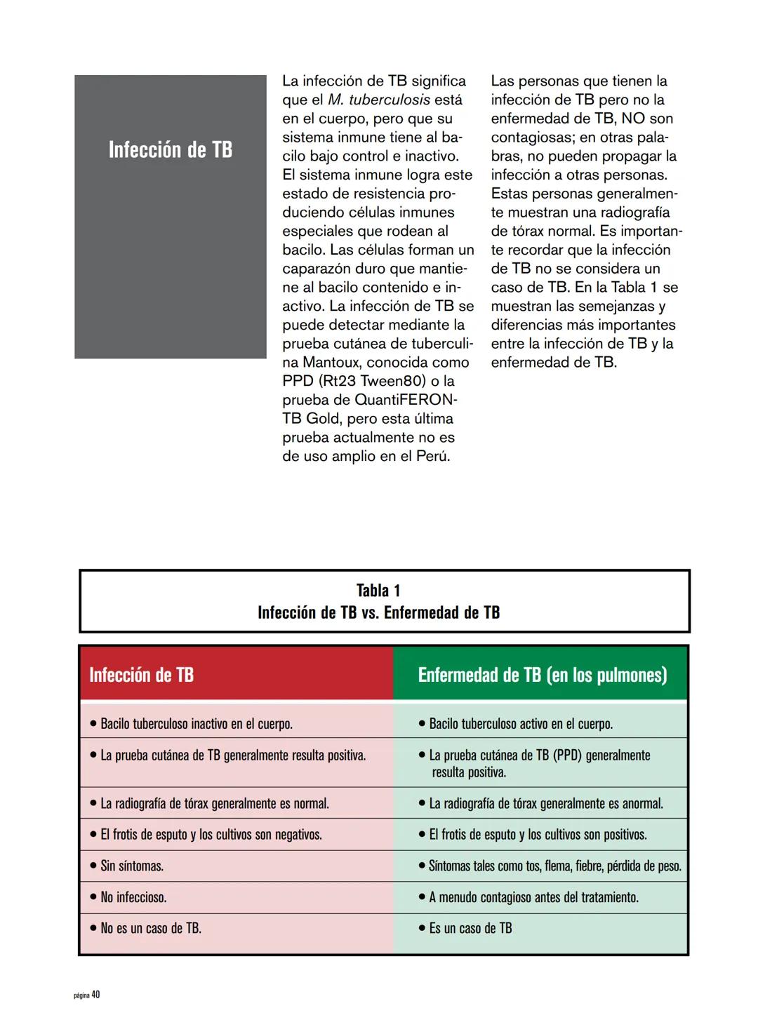 Generalidades sobre la tuberculosis
La tuberculosis (TB) es una enfermedad causada por un or-
ganismo denominado Mycobacterium tuberculosis 
