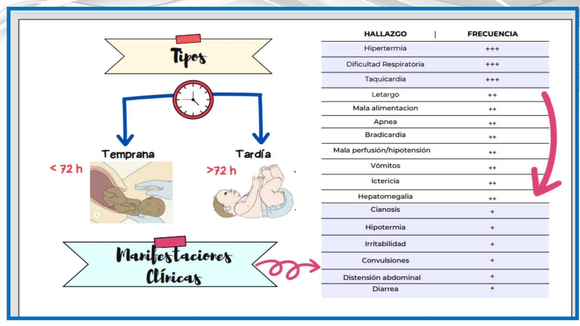 # USS

Universidad
Señor de Sipán

CURSO: CUIDADO HUMANIZADO AL NIÑO Y ADOLESCENTE II

# TEMA 06: CUIDADOS DE ENFERMERIA AL
# NEONATO CON SE