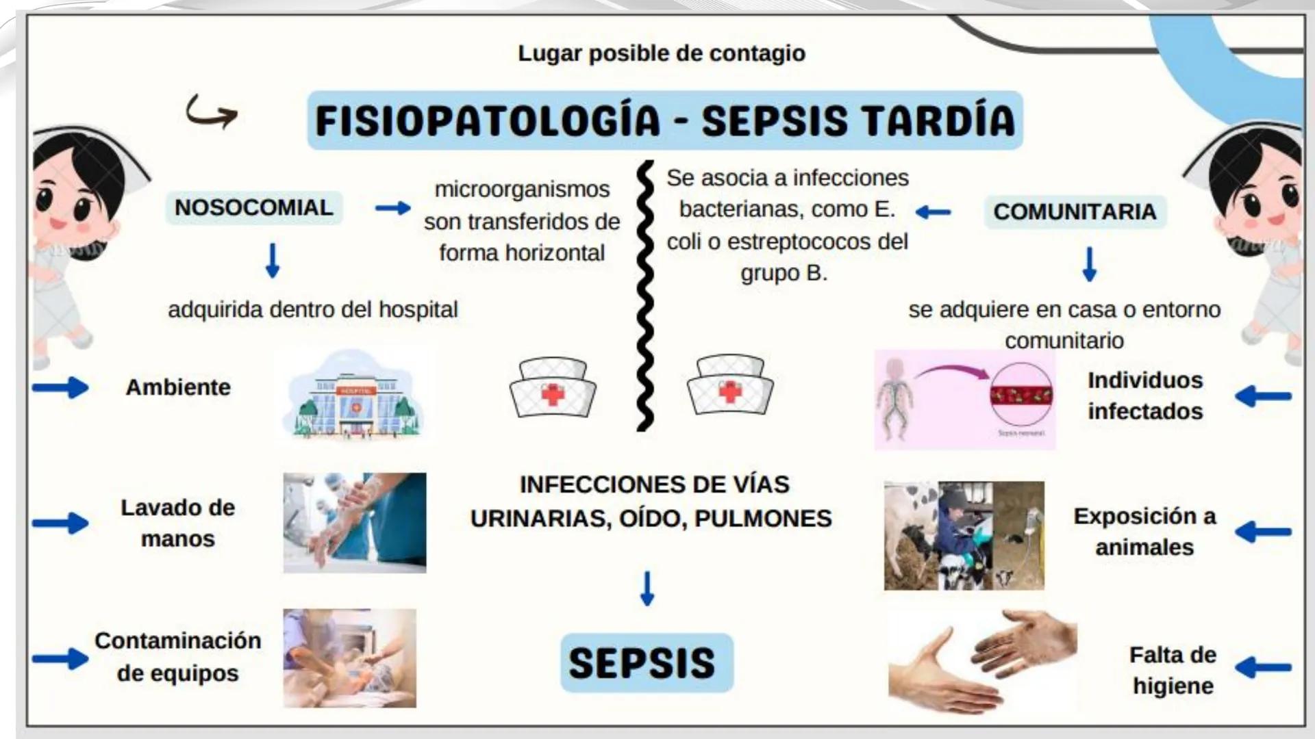 # USS

Universidad
Señor de Sipán

CURSO: CUIDADO HUMANIZADO AL NIÑO Y ADOLESCENTE II

# TEMA 06: CUIDADOS DE ENFERMERIA AL
# NEONATO CON SE