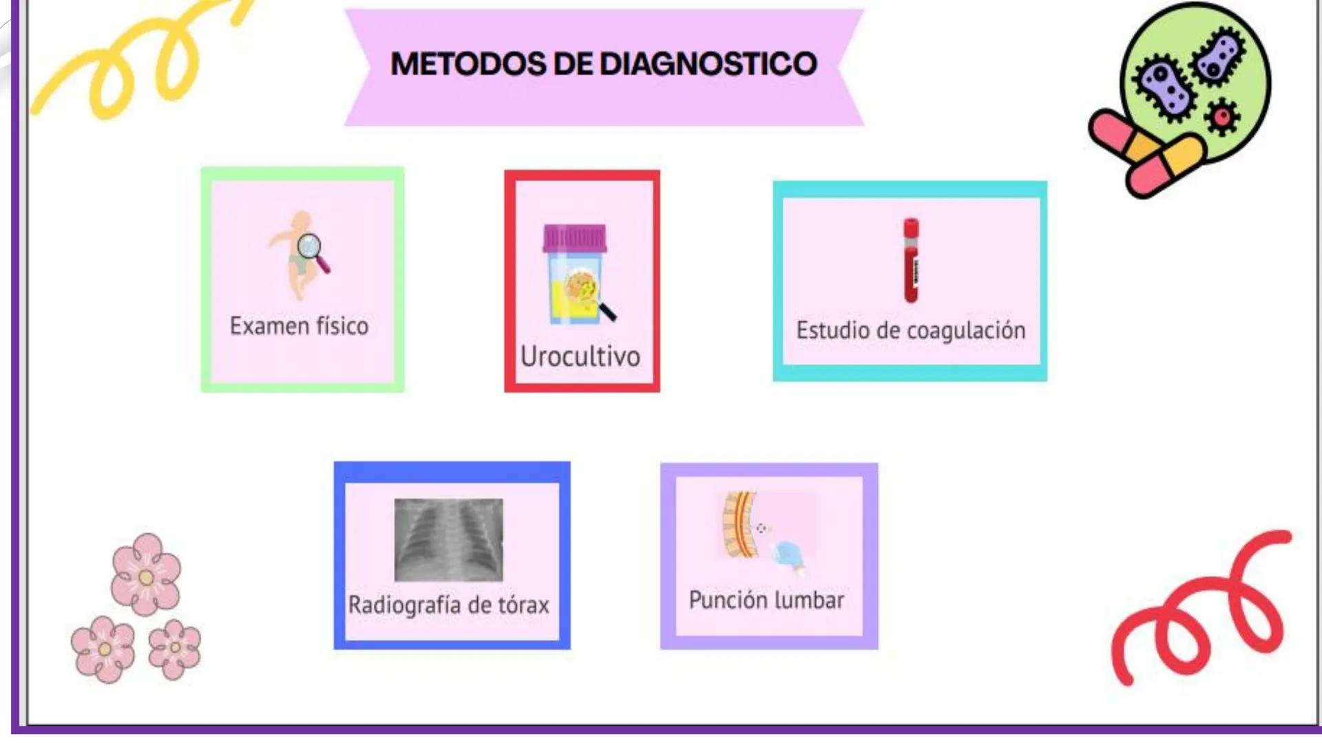 # USS

Universidad
Señor de Sipán

CURSO: CUIDADO HUMANIZADO AL NIÑO Y ADOLESCENTE II

# TEMA 06: CUIDADOS DE ENFERMERIA AL
# NEONATO CON SE
