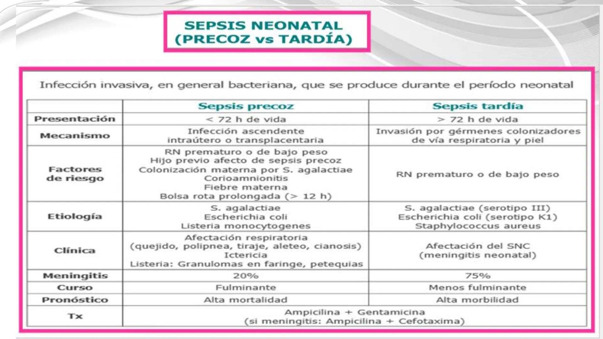 # USS

Universidad
Señor de Sipán

CURSO: CUIDADO HUMANIZADO AL NIÑO Y ADOLESCENTE II

# TEMA 06: CUIDADOS DE ENFERMERIA AL
# NEONATO CON SE