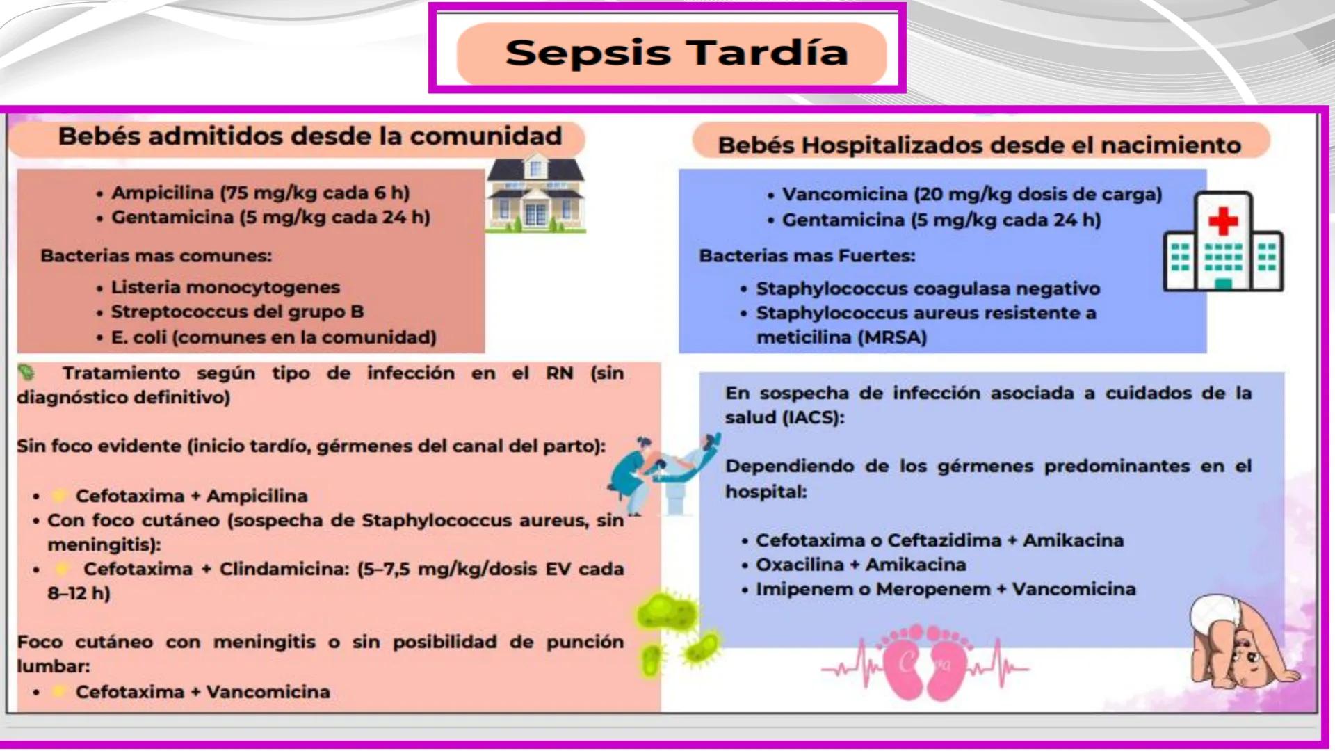 # USS

Universidad
Señor de Sipán

CURSO: CUIDADO HUMANIZADO AL NIÑO Y ADOLESCENTE II

# TEMA 06: CUIDADOS DE ENFERMERIA AL
# NEONATO CON SE