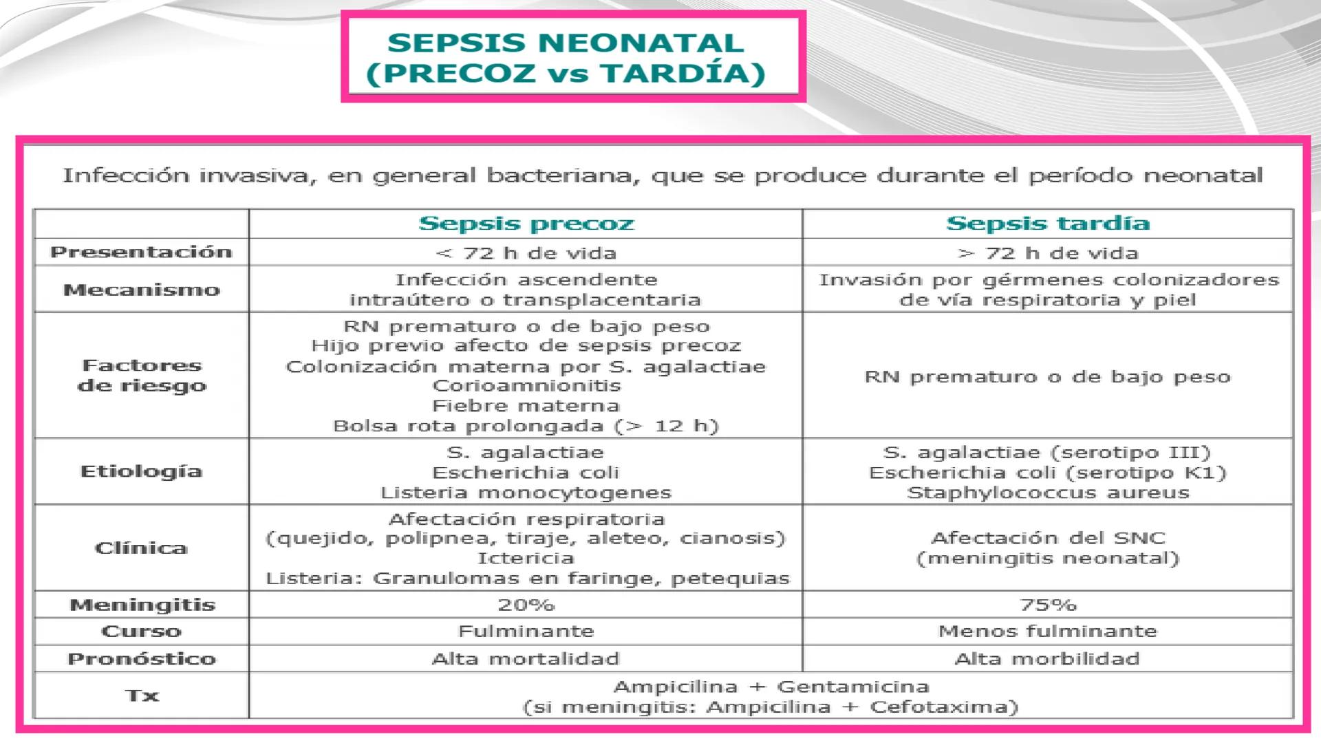 # USS

Universidad
Señor de Sipán

CURSO: CUIDADO HUMANIZADO AL NIÑO Y ADOLESCENTE II

# TEMA 06: CUIDADOS DE ENFERMERIA AL
# NEONATO CON SE