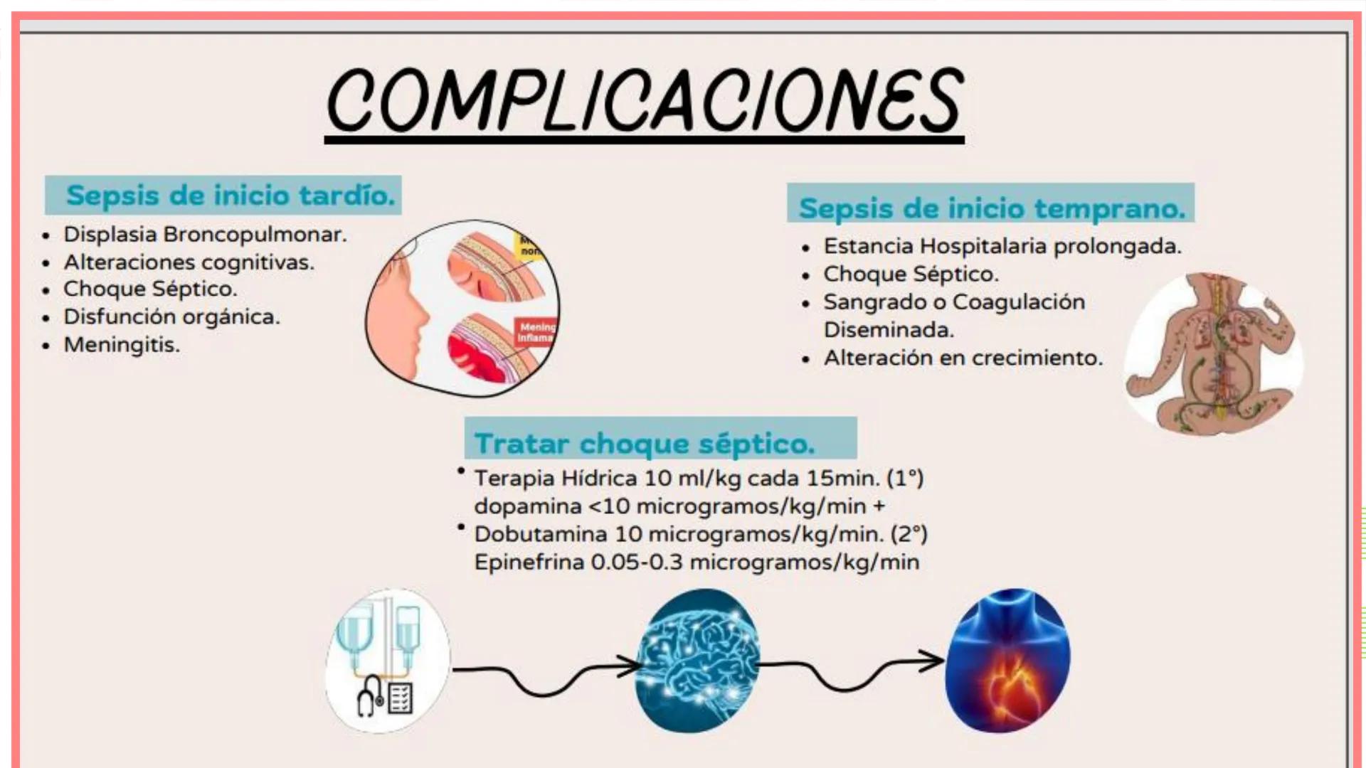 # USS

Universidad
Señor de Sipán

CURSO: CUIDADO HUMANIZADO AL NIÑO Y ADOLESCENTE II

# TEMA 06: CUIDADOS DE ENFERMERIA AL
# NEONATO CON SE