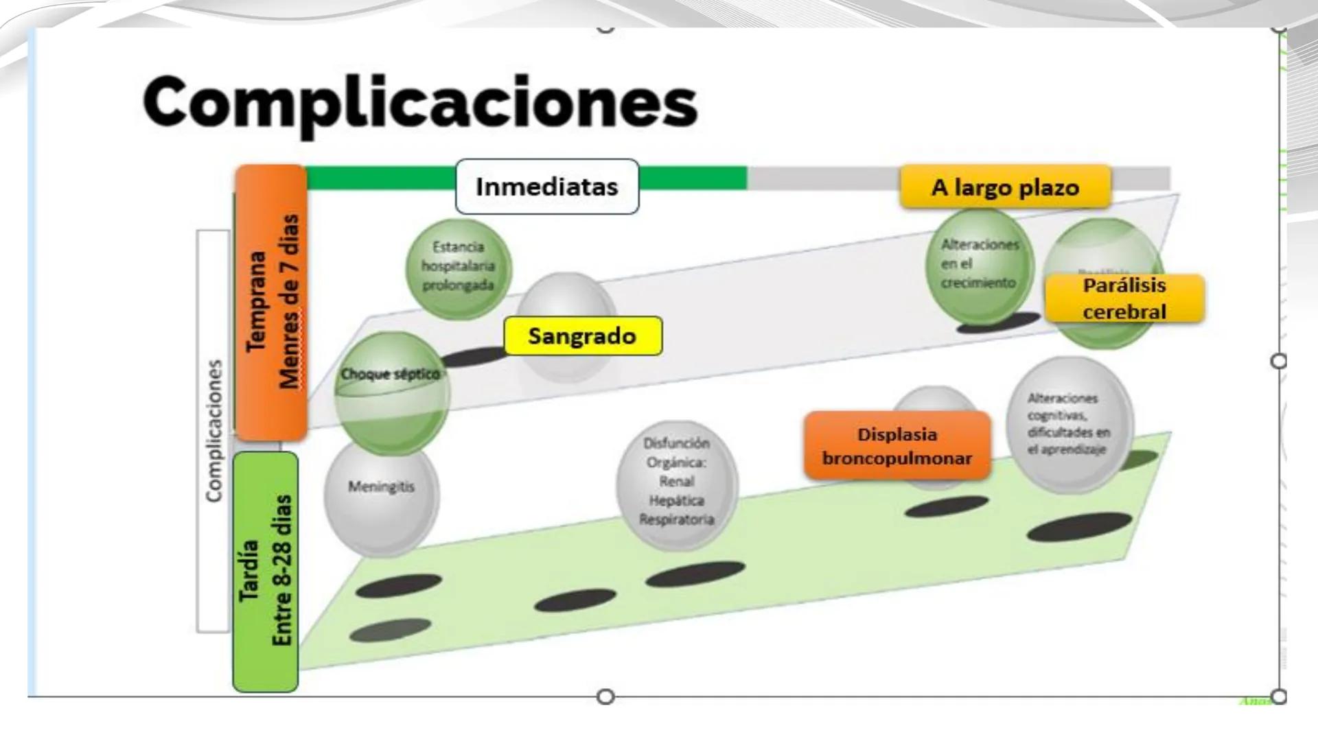 # USS

Universidad
Señor de Sipán

CURSO: CUIDADO HUMANIZADO AL NIÑO Y ADOLESCENTE II

# TEMA 06: CUIDADOS DE ENFERMERIA AL
# NEONATO CON SE