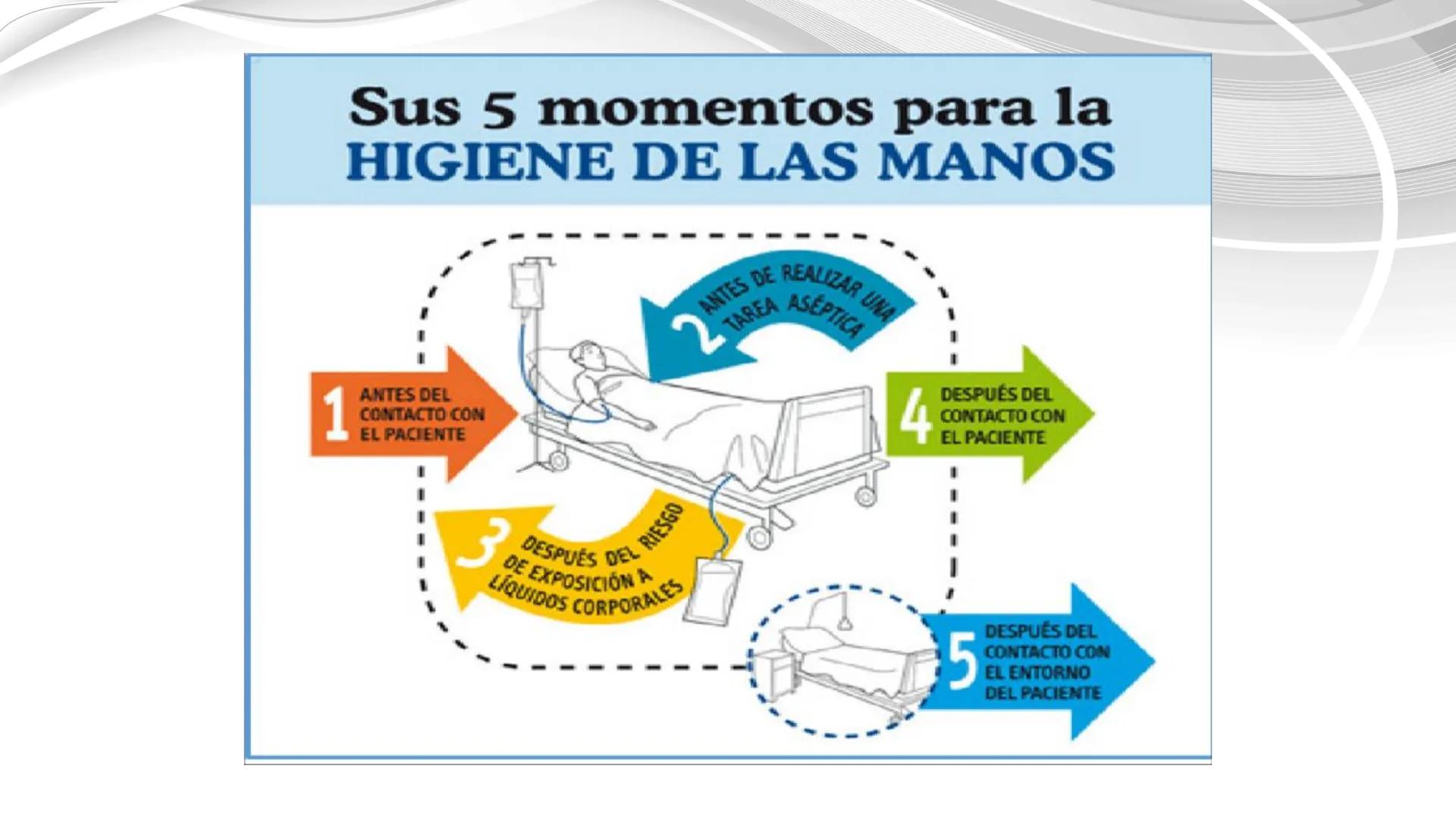 # USS

Universidad
Señor de Sipán

CURSO: CUIDADO HUMANIZADO AL NIÑO Y ADOLESCENTE II

# TEMA 06: CUIDADOS DE ENFERMERIA AL
# NEONATO CON SE