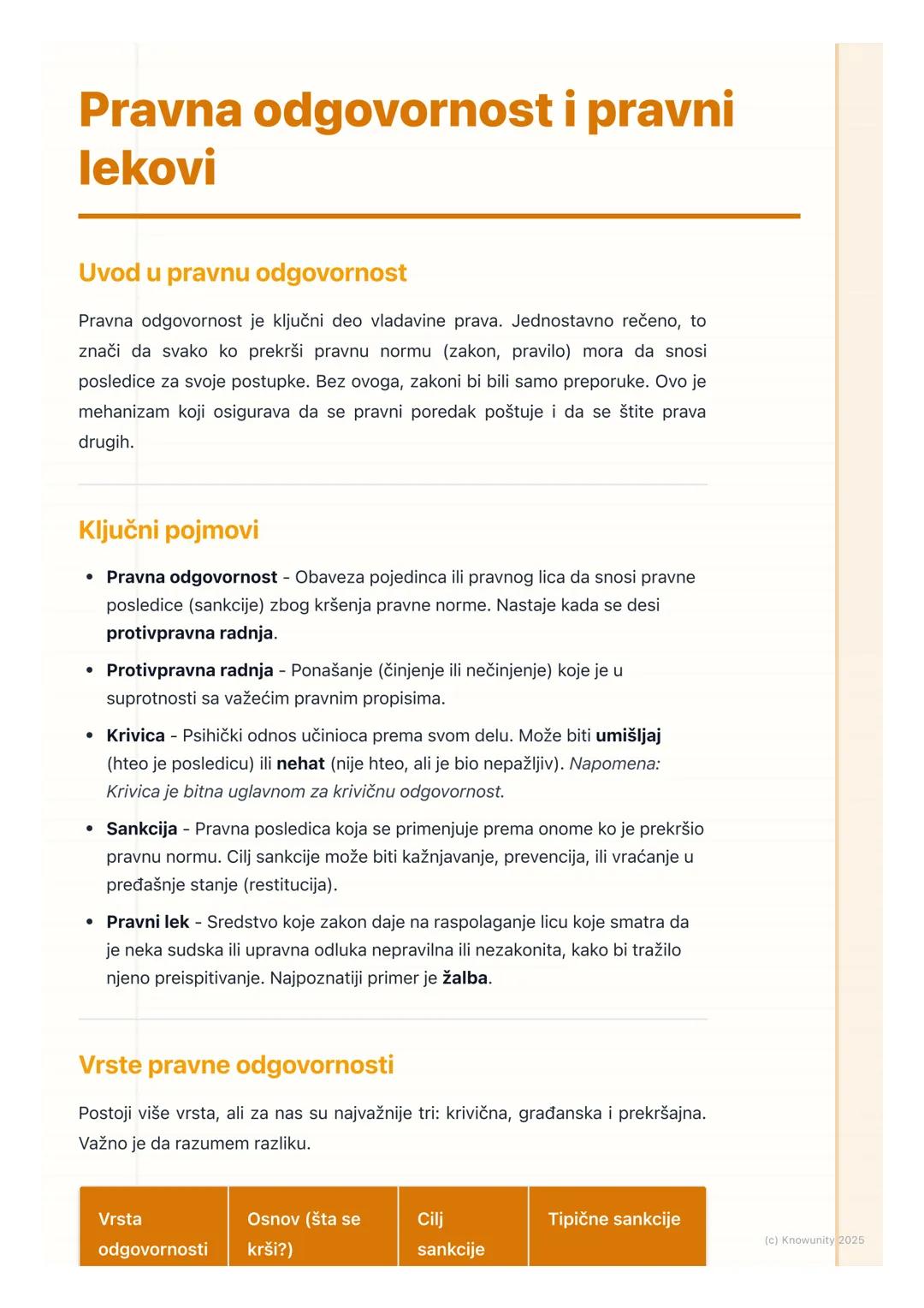 # Pravna odgovornost i pravni
lekovi

Uvod u pravnu odgovornost

Pravna odgovornost je ključni deo vladavine prava. Jednostavno rečeno, to
z