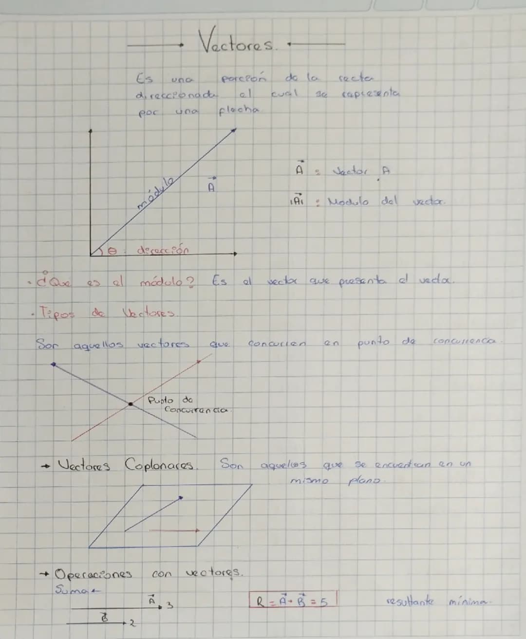 Vectores.
de la
recta
se capresenta
Es
659
porcion
direccionada
al
cual
рос
609
Flecha
modulo
dirección
• ¿Que es al módulo ?
"A
A
A
ta
Es
J