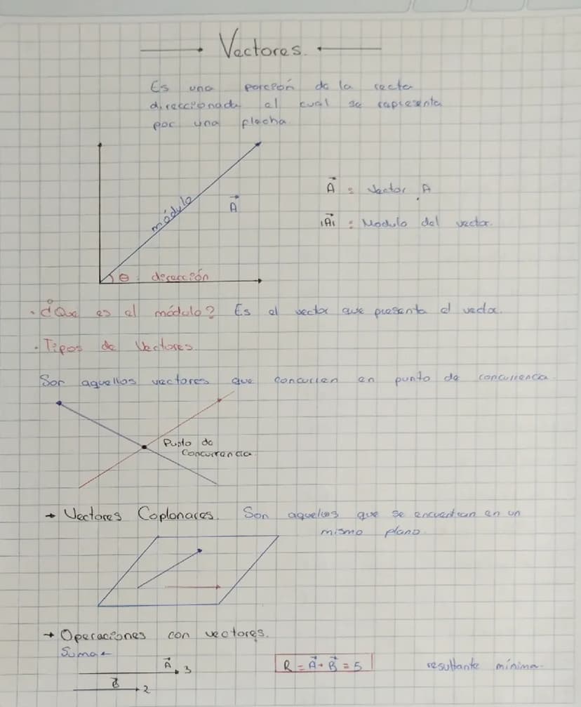 Vectores.
de la
recta
se capresenta
Es
659
porcion
direccionada
al
cual
рос
609
Flecha
modulo
dirección
• ¿Que es al módulo ?
"A
A
A
ta
Es
J