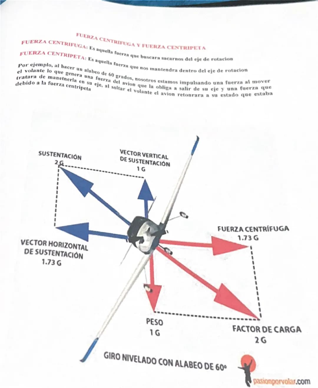 # ¿QUE ES?
# AERODINAMICA
- La aerodinámica es la ciencia que estudia los efectos que se originan cuando un cuerpo se sitúa en
una corriente