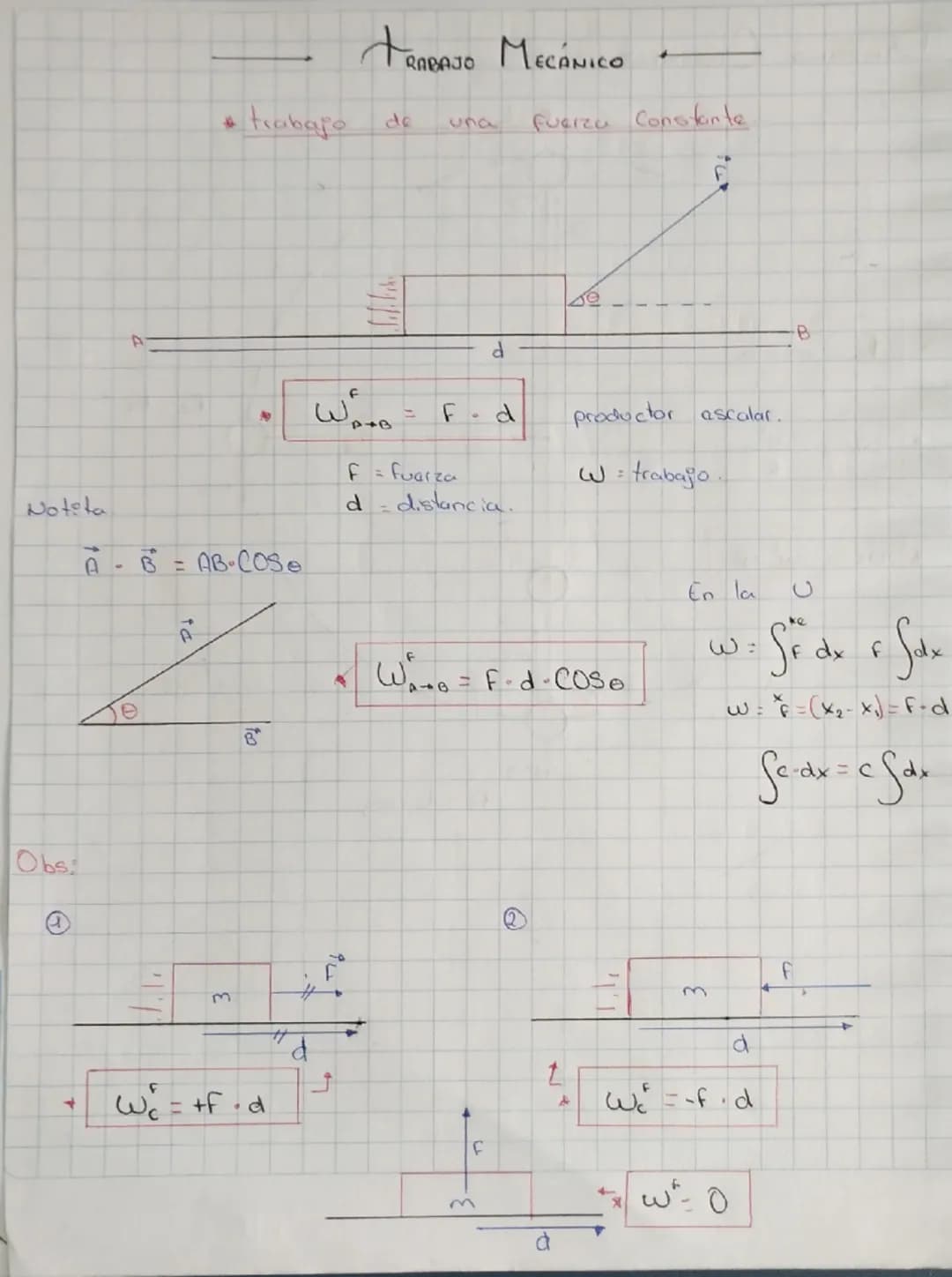 A
RABAJO MECÁNICO
trabajo de
632
Fuerza Constante
F
d
=
F-d
P+B
Noteta
B = AB-COS
F = fuerza
d
distancia.
Obs
تھے
m
productor ascalar.
W = t