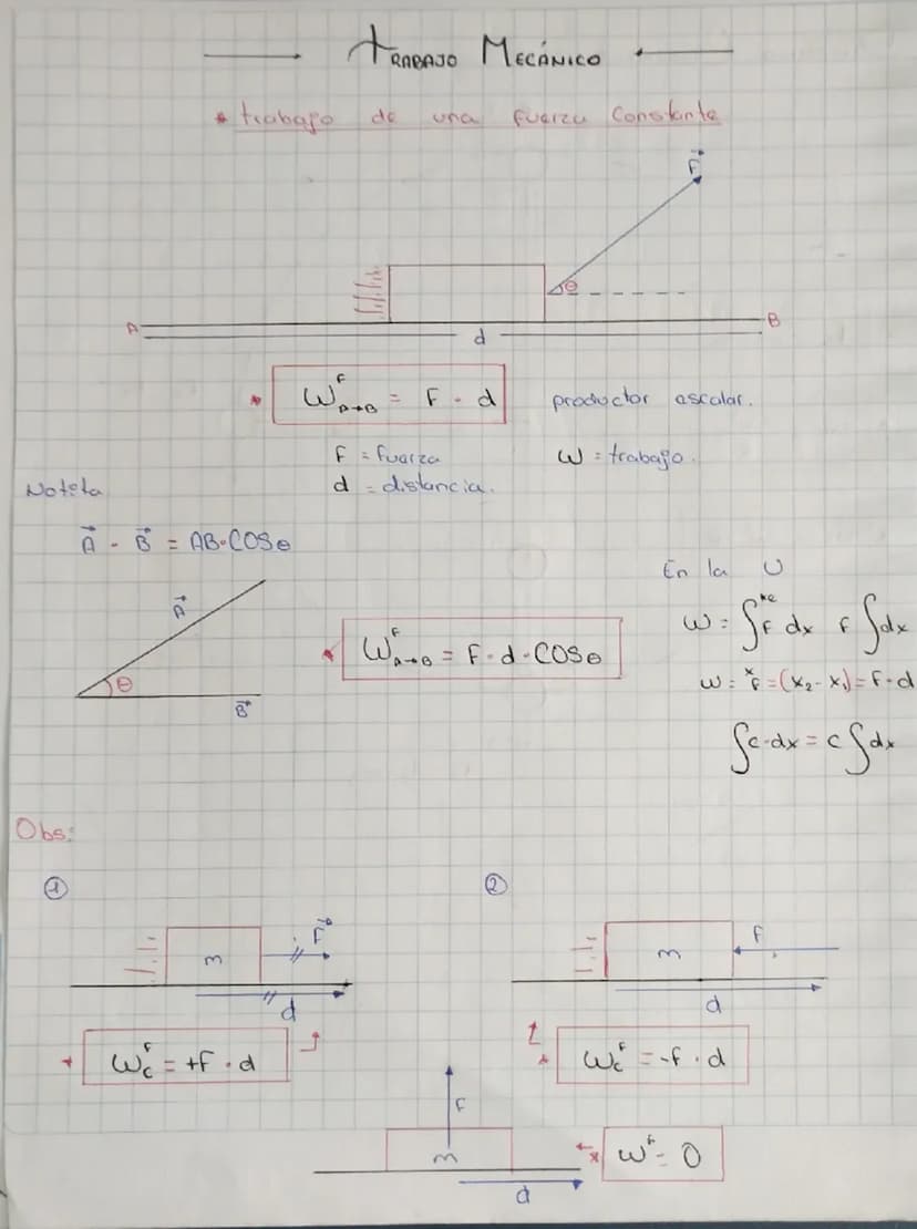 A
RABAJO MECÁNICO
trabajo de
632
Fuerza Constante
F
d
=
F-d
P+B
Noteta
B = AB-COS
F = fuerza
d
distancia.
Obs
تھے
m
productor ascalar.
W = t