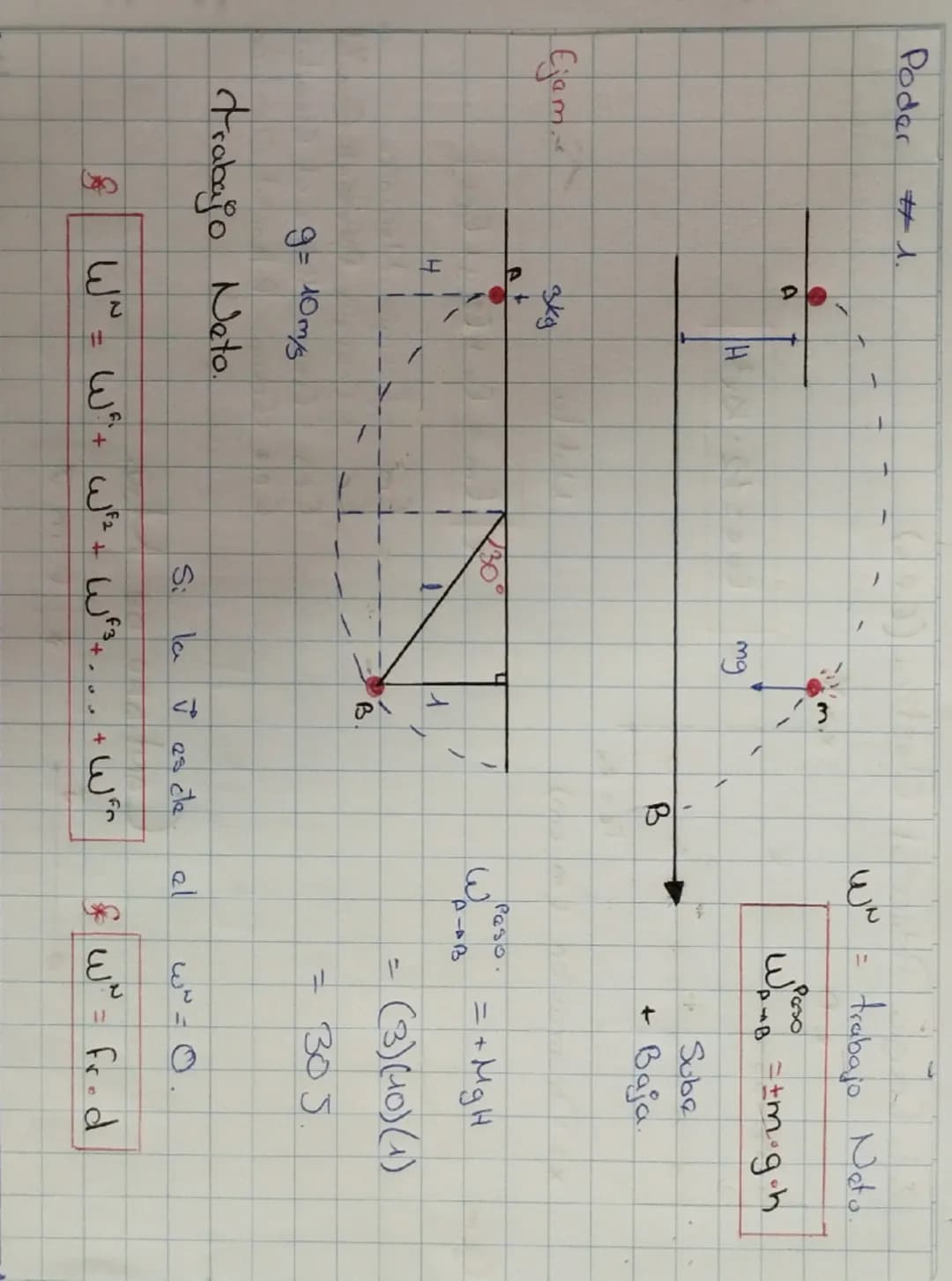 A
RABAJO MECÁNICO
trabajo de
632
Fuerza Constante
F
d
=
F-d
P+B
Noteta
B = AB-COS
F = fuerza
d
distancia.
Obs
تھے
m
productor ascalar.
W = t