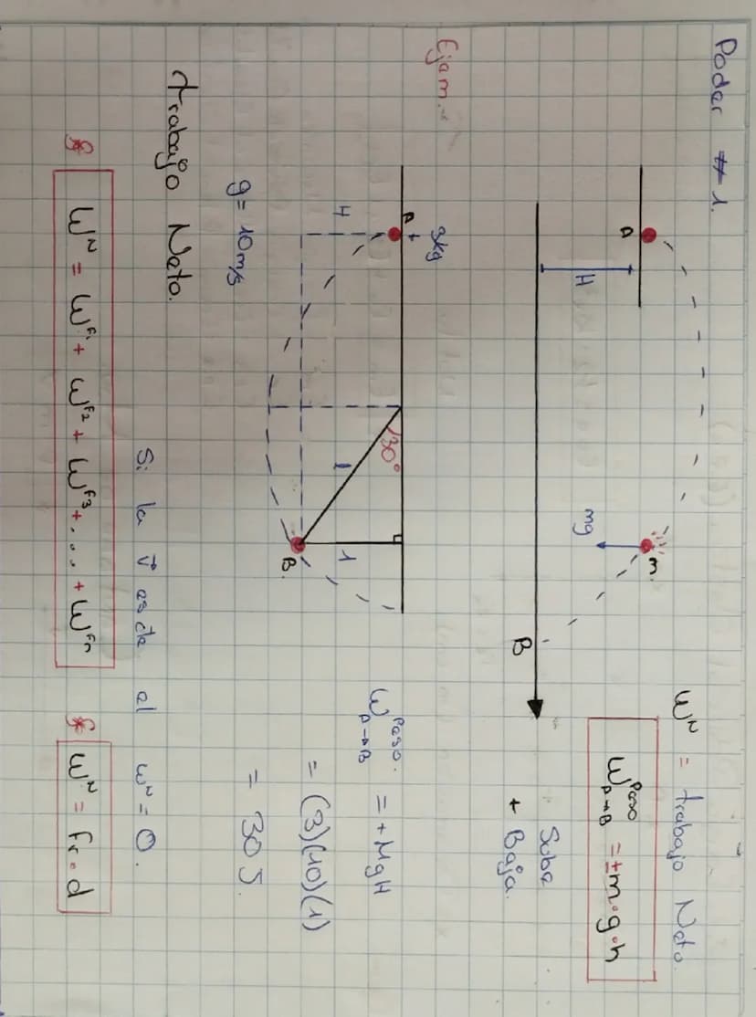 A
RABAJO MECÁNICO
trabajo de
632
Fuerza Constante
F
d
=
F-d
P+B
Noteta
B = AB-COS
F = fuerza
d
distancia.
Obs
تھے
m
productor ascalar.
W = t