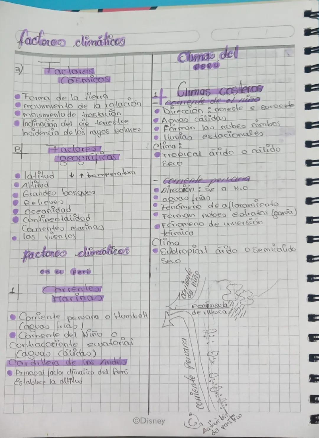 --- OCR Start ---
factores climáticos
Climas del
Cosmicos 1 Climas costeras •Forma de la tierra movimiento de la ratación - courente de el n