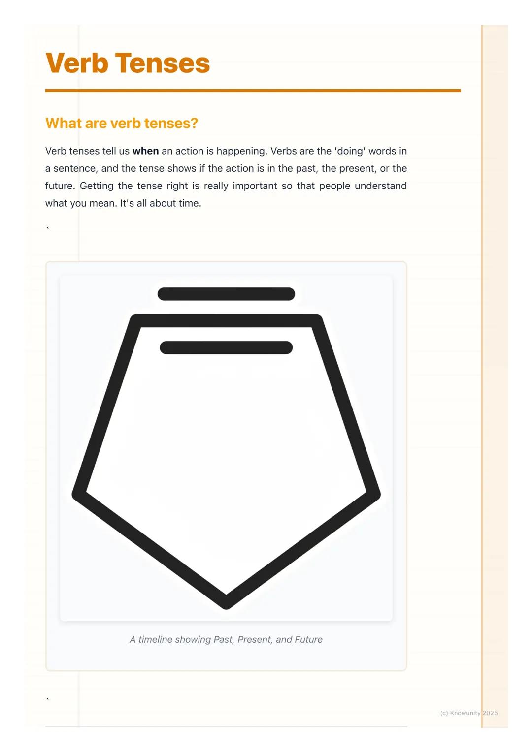 # Verb Tenses

What are verb tenses?

Verb tenses tell us when an action is happening. Verbs are the 'doing' words in
a sentence, and the te