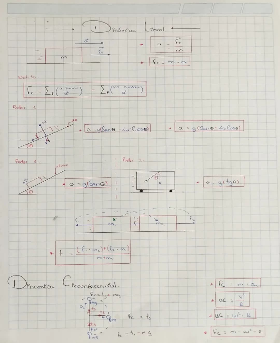 Notita
Poder
e
Padar 2-
5
e
m
=
Va favor
a
a
Fr
inámica
Lineal
+
Σε
Contra
4
7
uk
a = g(Sene -- Cose) |
Liso
+
H
a-gene)
mi
1
1
Poder 3
1
a

