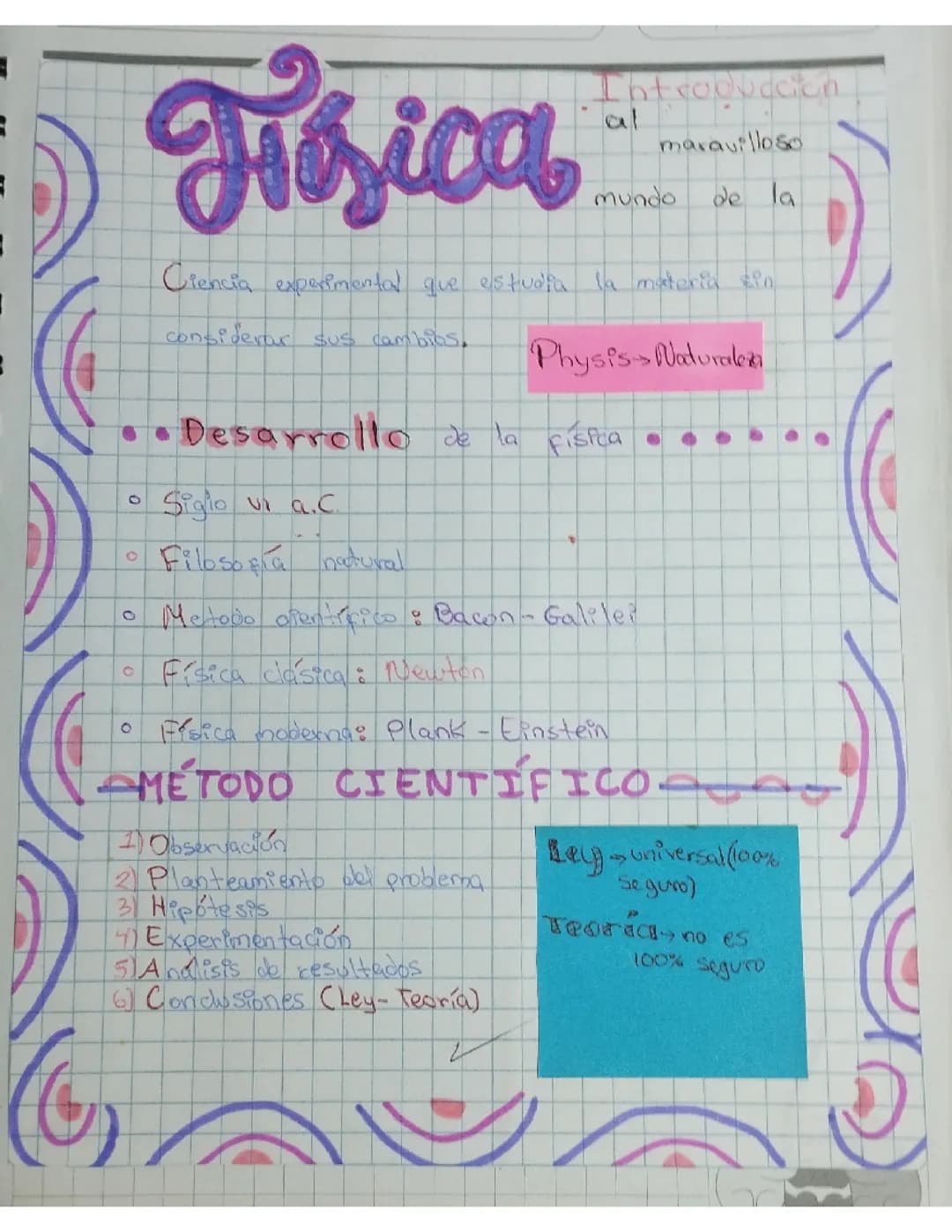 Introducción al maravilloso mundo de la Física