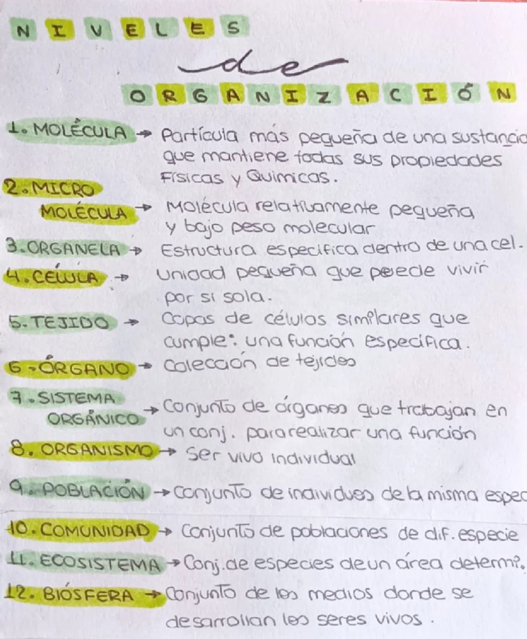 Bioelementos de la biología 