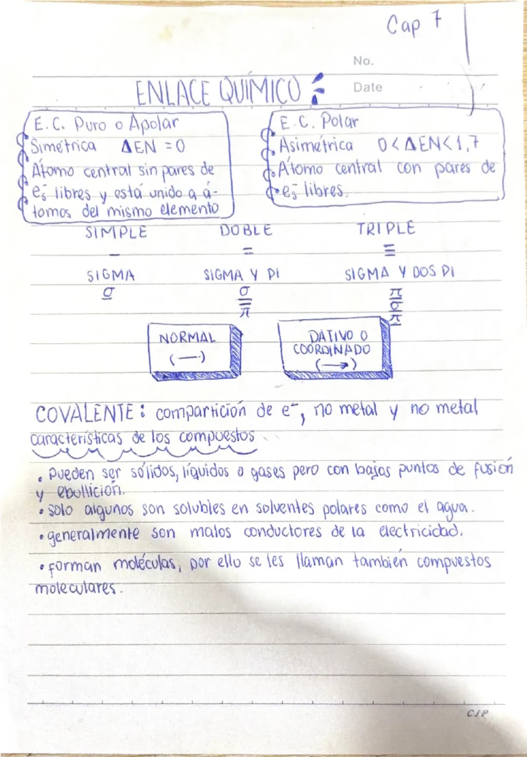Cap 7
No.
ENLACE QUIMICO
Date
E.C. Puro o Apolar
Simétrica ΔEN = 0
Atomo central sin pares de
es libres y está unido a á-
tomos del mismo el