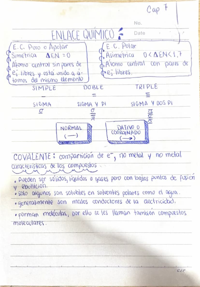 Cap 7
No.
ENLACE QUIMICO
Date
E.C. Puro o Apolar
Simétrica ΔEN = 0
Atomo central sin pares de
es libres y está unido a á-
tomos del mismo el