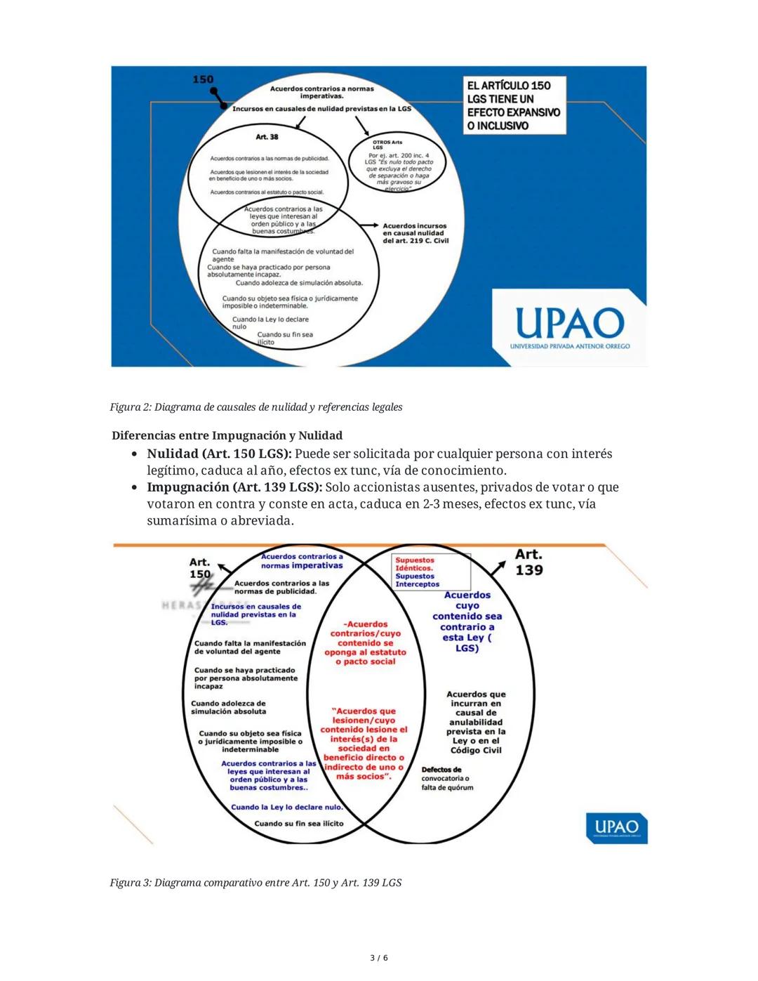 # Los Órganos Sociales en la Sociedad Anónima

1. La Junta General de Accionistas

Generalidades y Naturaleza

La Junta General de Accionist
