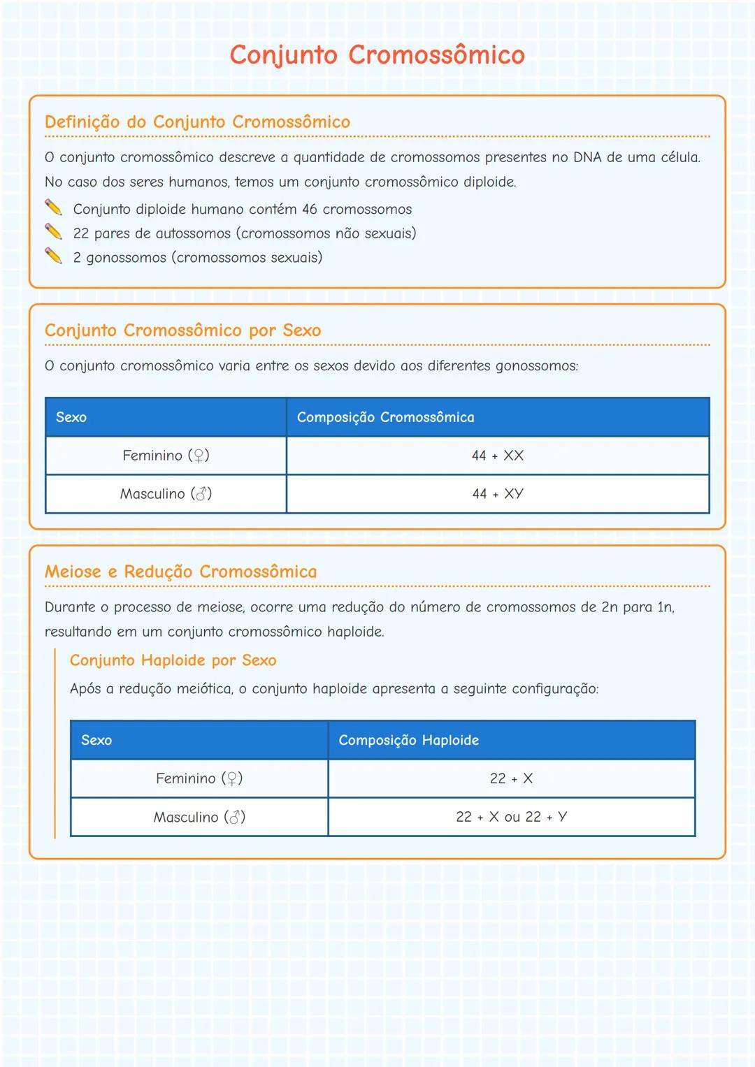 # Conjunto Cromossômico

## Definição do Conjunto Cromossômico

O conjunto cromossômico descreve a quantidade de cromossomos presentes no DN
