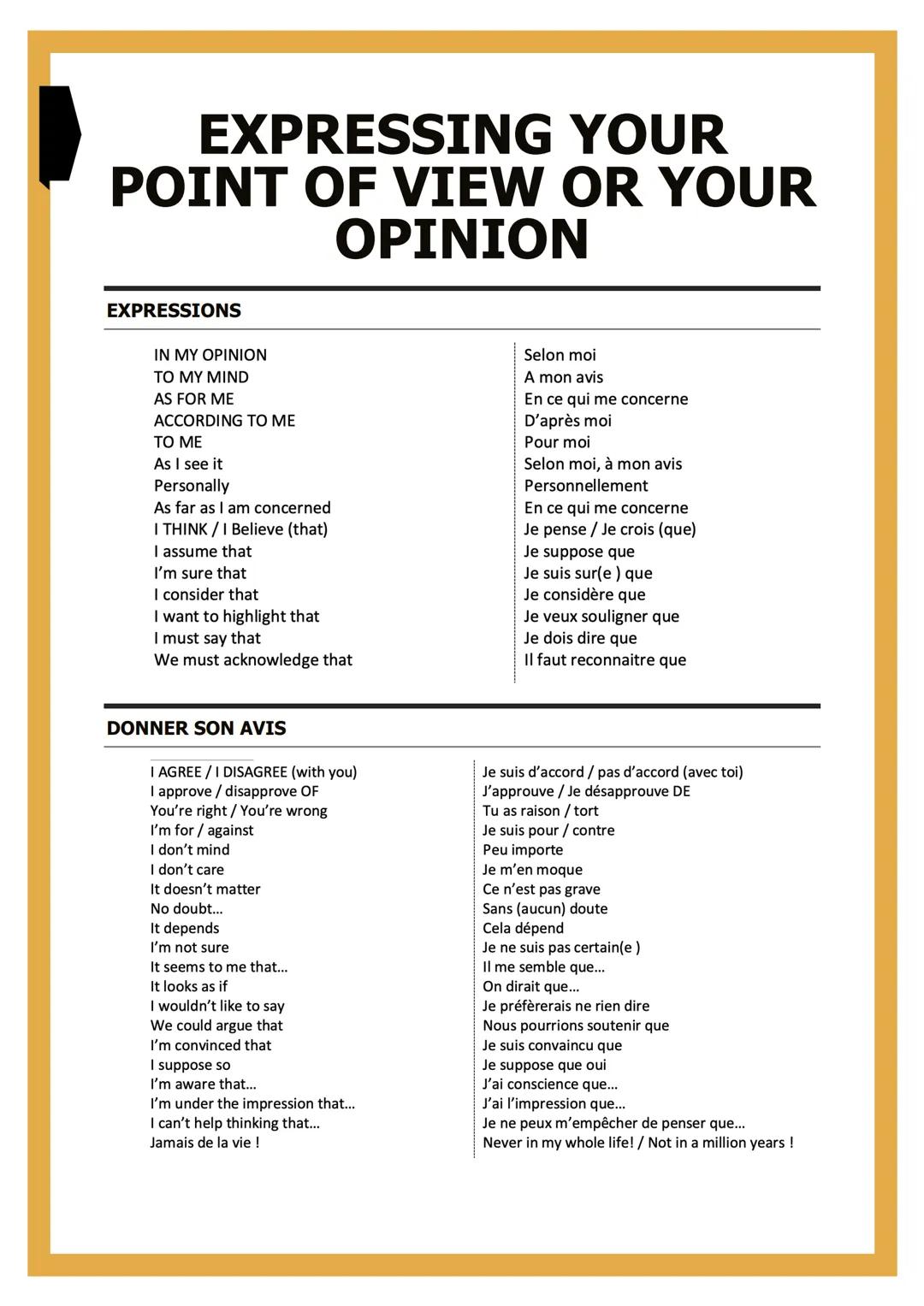 # EXPRESSING YOUR
POINT OF VIEW OR YOUR
OPINION

EXPRESSIONS

IN MY OPINION
TO MY MIND
AS FOR ME
ACCORDING TO ME
ΤΟ ΜΕ
As I see it
Personall