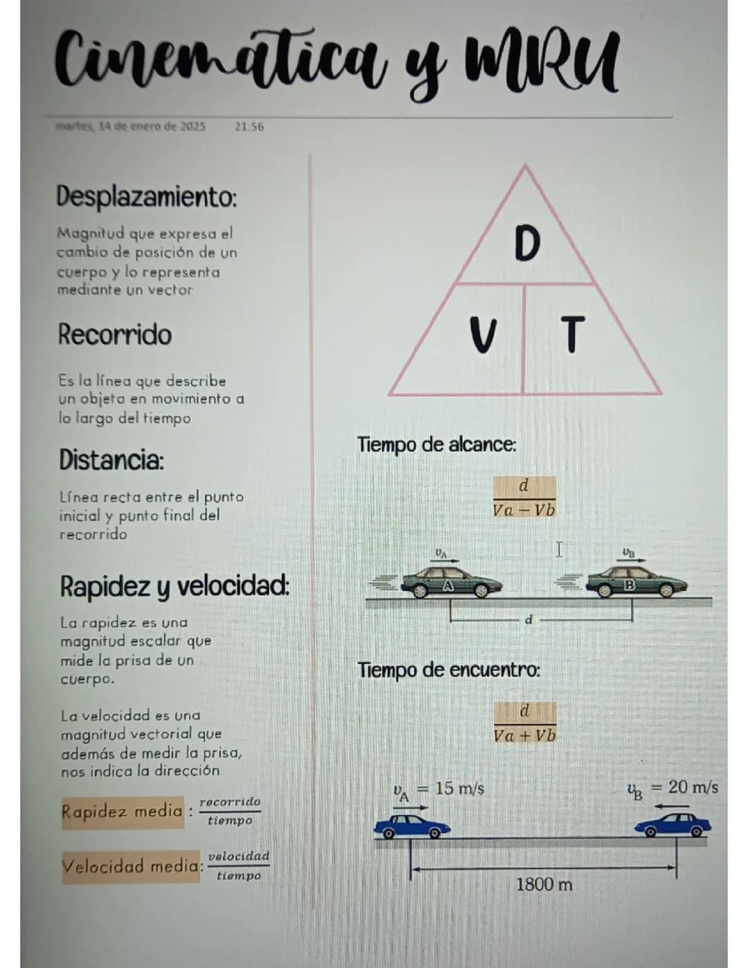 Cinemática y MRU