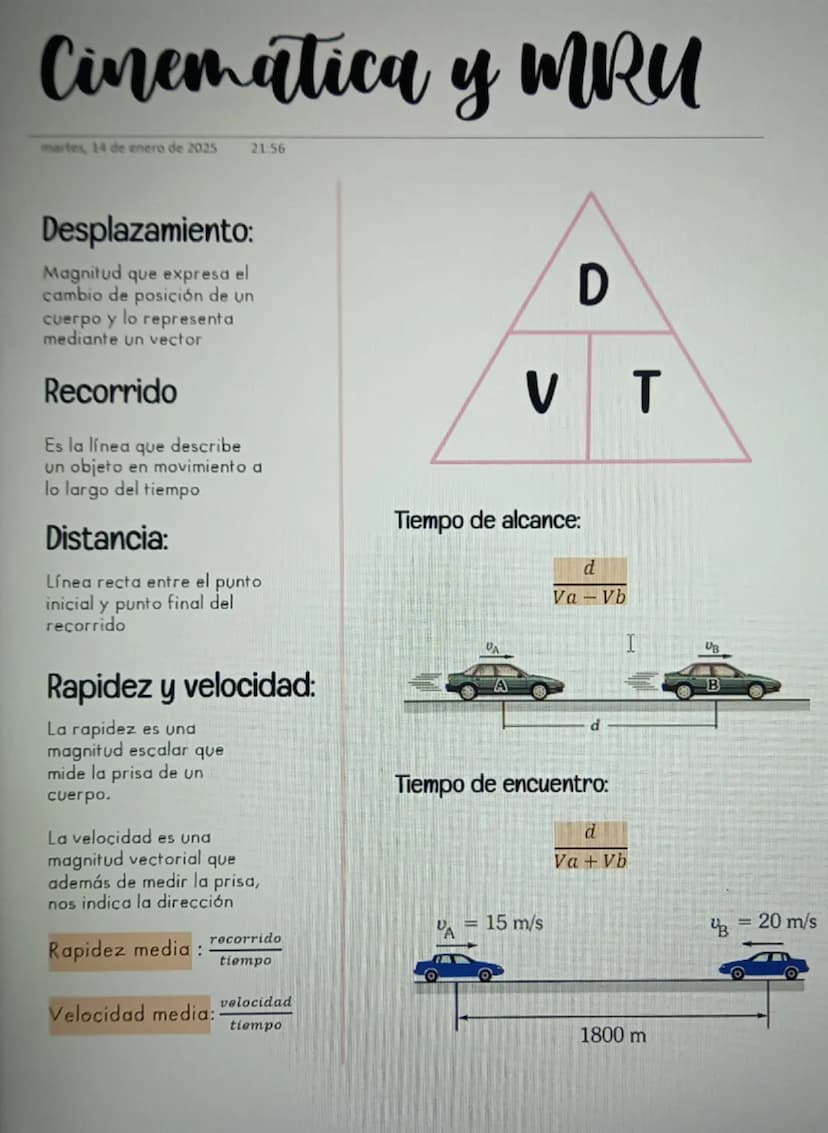 Cinemática y MRU
martes, 14 de enero de 2025 21:56
Desplazamiento:
Magnitud que expresa el
cambio de posición de un
cuerpo y lo representa
m
