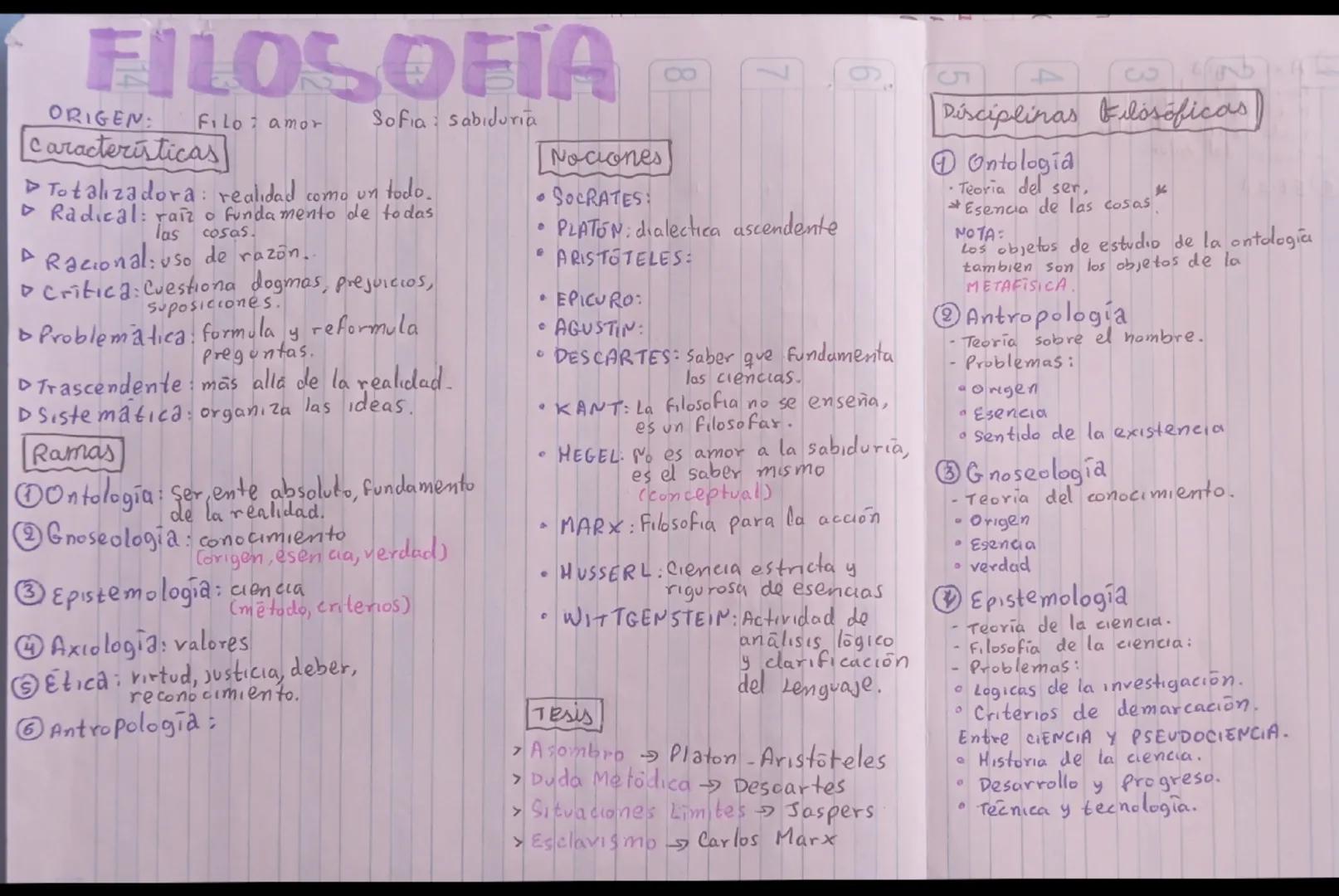FILOSOFIA
ORIGEN: Filo: amor Sofia: sabiduría
Características
▷Totalizadora: realidad como un todo.
▷Radical: raiz o fundamento de todas
las