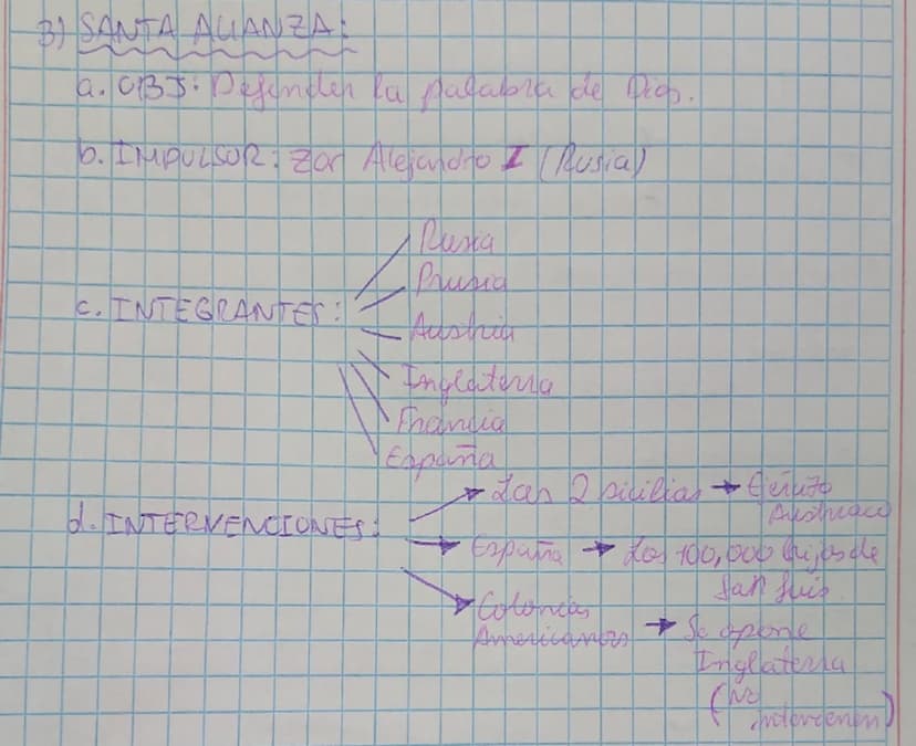 Bold This talviations
11214 - 1845)
1) CONCEPTO: Fue el periodo donde se restauré al
antique regimen.
*
ANTIGUO
REGIMEN
+ poder absolute
* o
