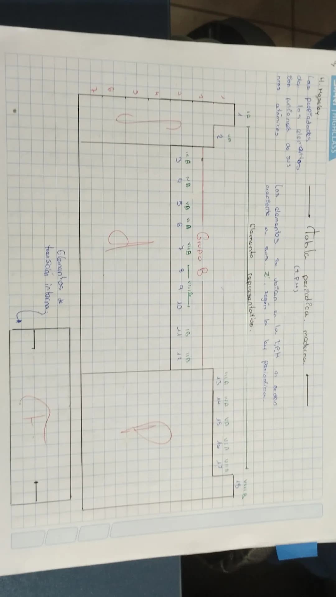 MARI THIGHCLASS
4. Moseley
Las propiedades
da
los elementos
tabla
periodica moderna
(+pu)
Son
funiones
de sus
Dres
atómicos
Los elementos
8x