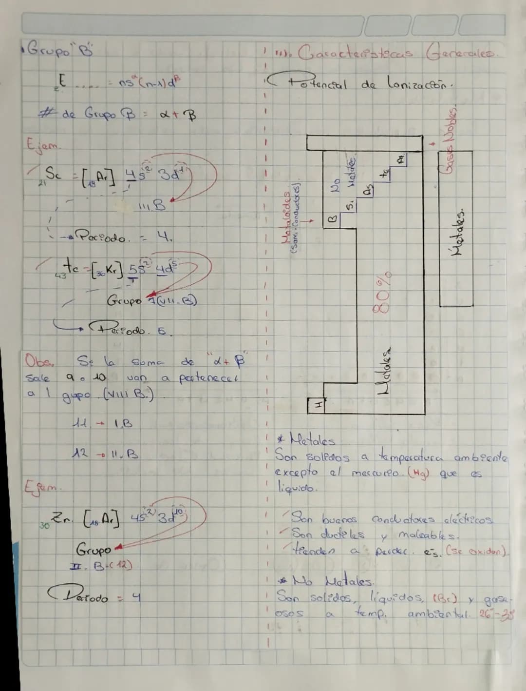 MARI THIGHCLASS
4. Moseley
Las propiedades
da
los elementos
tabla
periodica moderna
(+pu)
Son
funiones
de sus
Dres
atómicos
Los elementos
8x