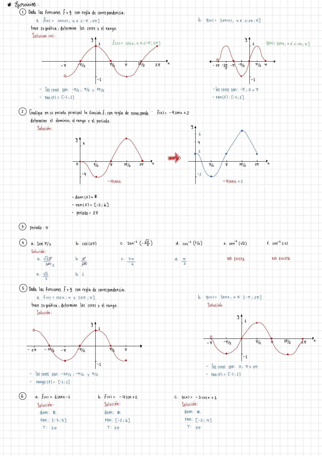 # Funciones Trigonométricas y sus
inversas

*   Función senos:

/2

3/2/2

-1

$f(x) = Sen$

-Dom (A
R
-Ran (A)[1:1]
sus ceros son.200, π, 2