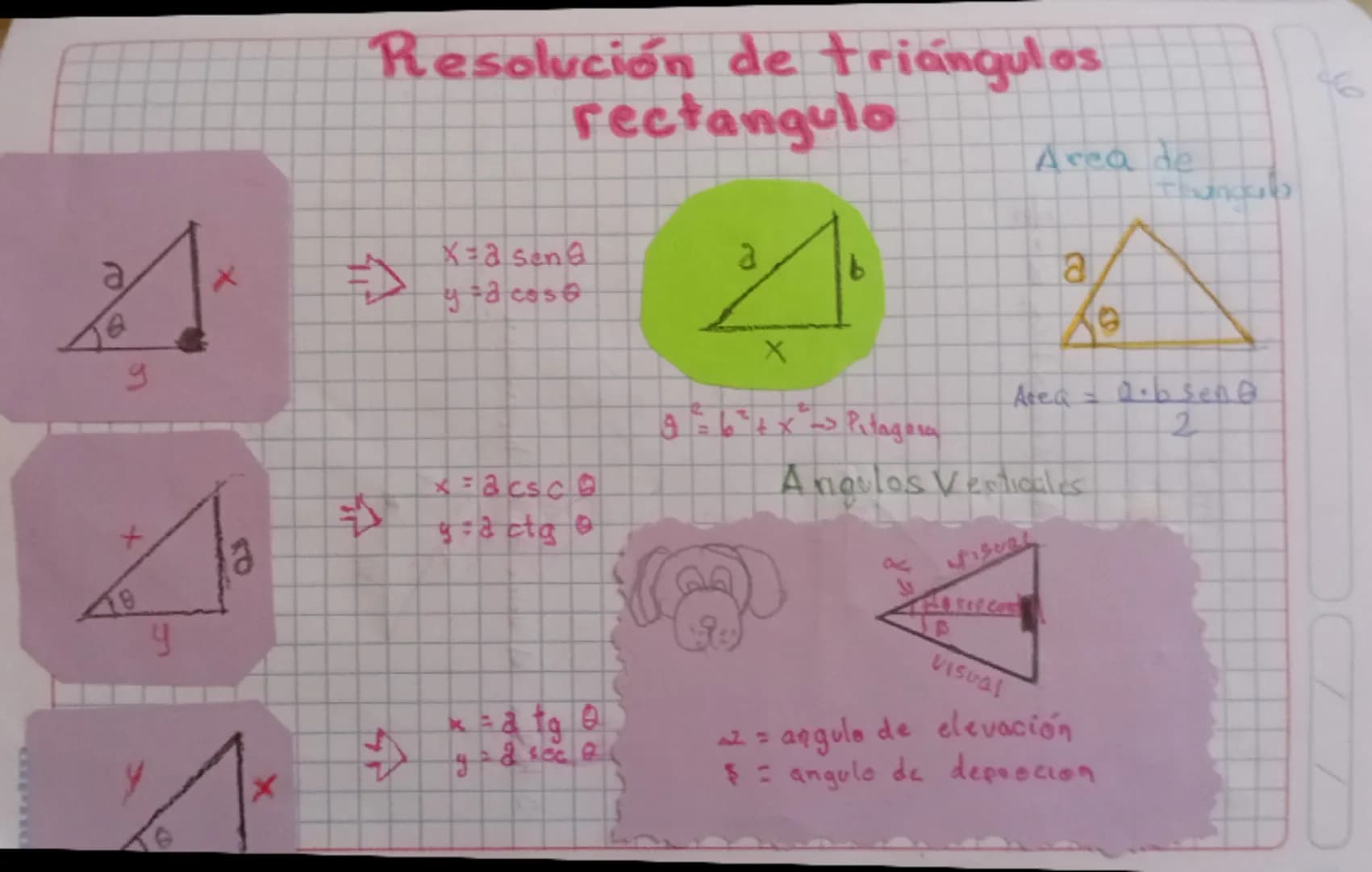 a
A
G
*
+
99
го
18
y
A
Resolución de triangulos
rectangulo
#>>>
Area de
X = a sen G
y = a cos e
a
b
та
19
X
Area =
9
= b² + x -> Pitagora
a.