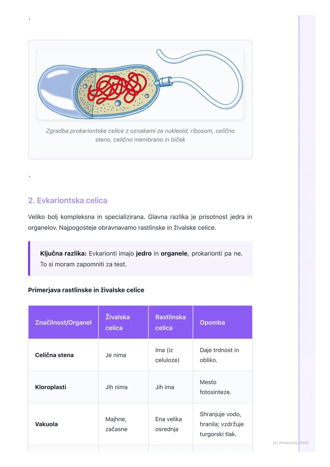 # Zgradba in funkcija celice

Uvod v zgradbo celice

Celica je osnovna gradbena in dejavna enota vseh živih organizmov. Vse, kar
je živo, je