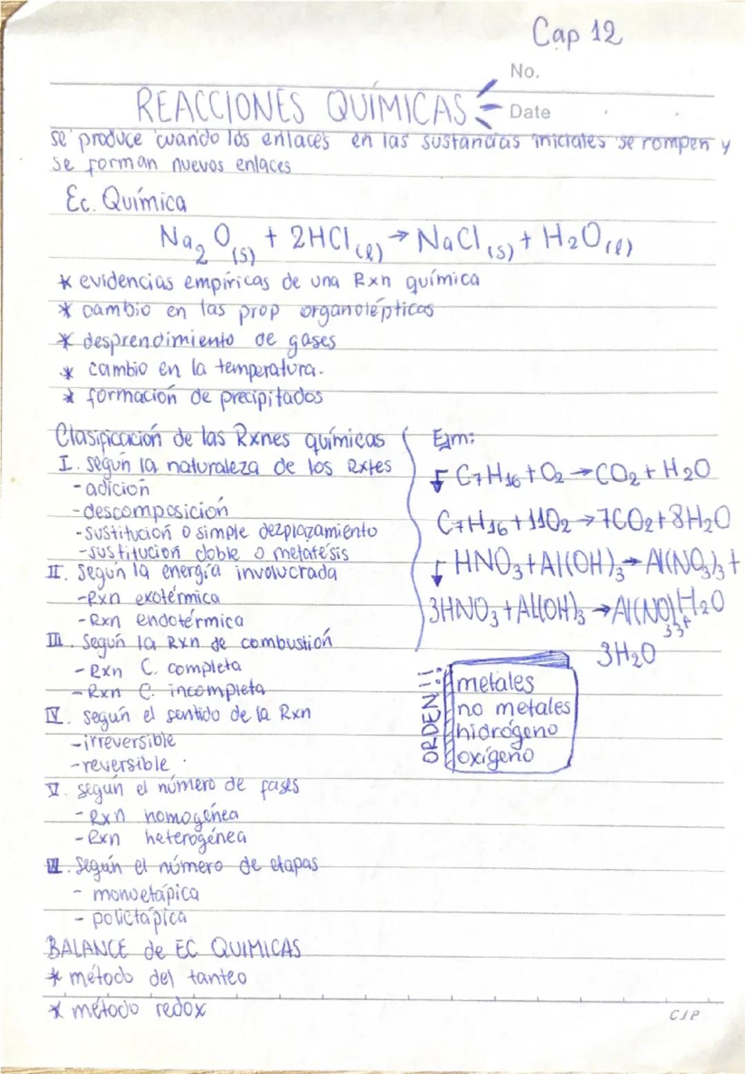 Cạp 12
No.
REACCIONES QUÍMICAS Date
se produce cuando los enlaces en las sustancias iniciales se rompen y
Se forman nuevos enlaces.
Ec. Quím