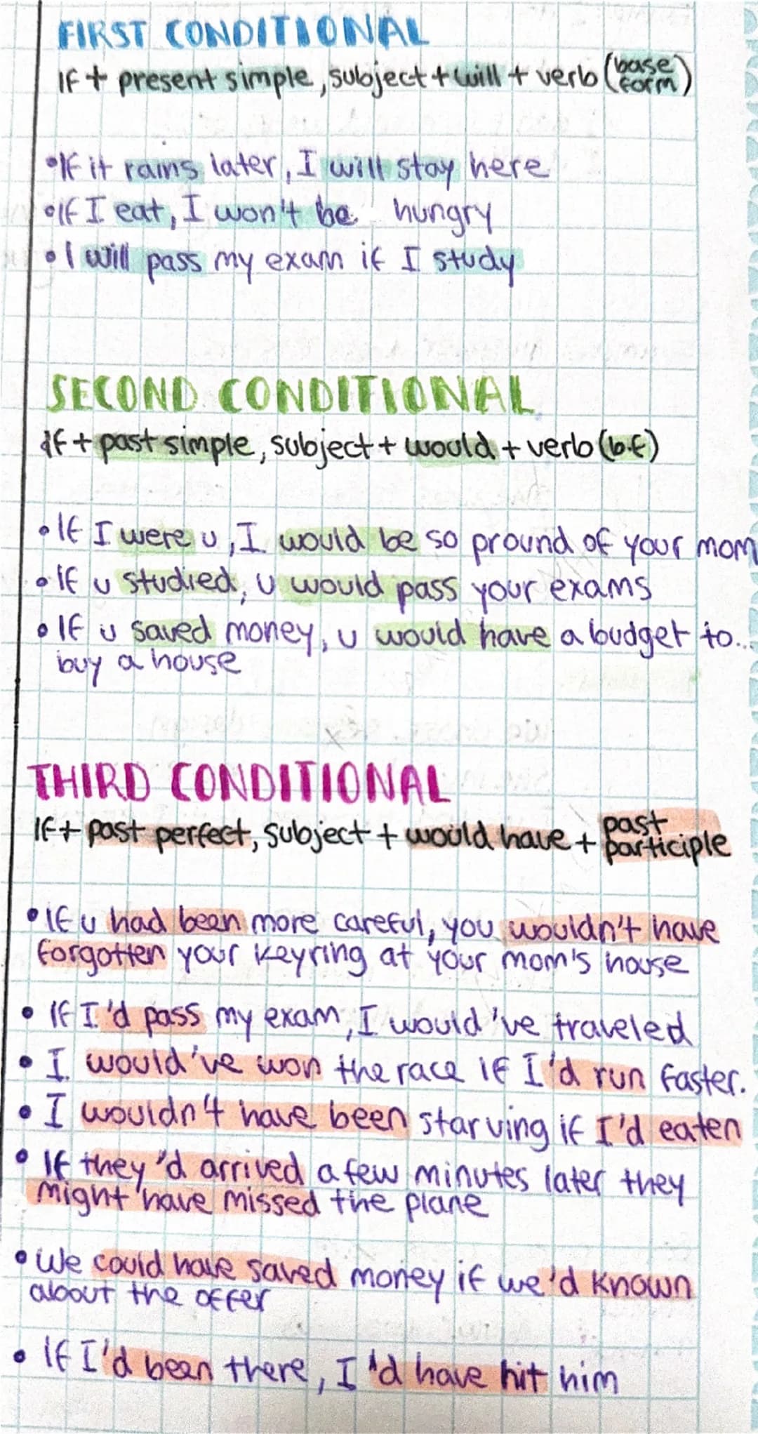 FIRST CONDITIONAL
If+ present simple, subject + will + verb (base form)
•If it rains later, I will stay here
•If I eat, I won't be hungry
•I