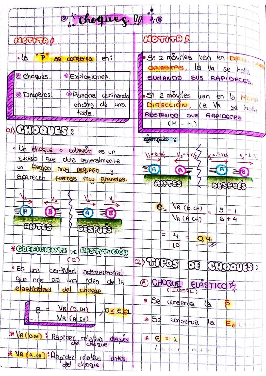 # Choques!!

MOTOTO

Si 2 moviles van en Di
OPUESTAS, La VR se halla
SUMANDO SUS RAPIDECES.

• La "p" sa conserva en:

Choques.

Disparos.

