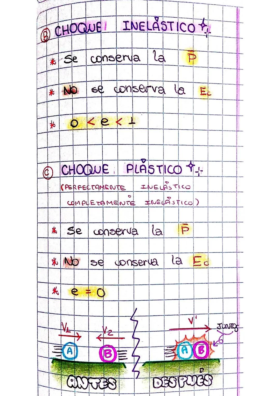 # Choques!!

MOTOTO

Si 2 moviles van en Di
OPUESTAS, La VR se halla
SUMANDO SUS RAPIDECES.

• La "p" sa conserva en:

Choques.

Disparos.

