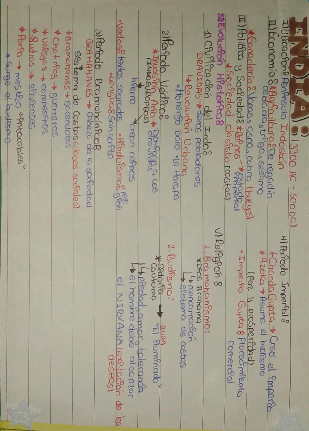 INDLA: (3300 AC - 500DC)
IlUbicación & Peninsula Indostán
Ⅱ)Economía Agricultura: De regadio
cebada, trigo, sésamo
*Ganadería Vacas, asno, c