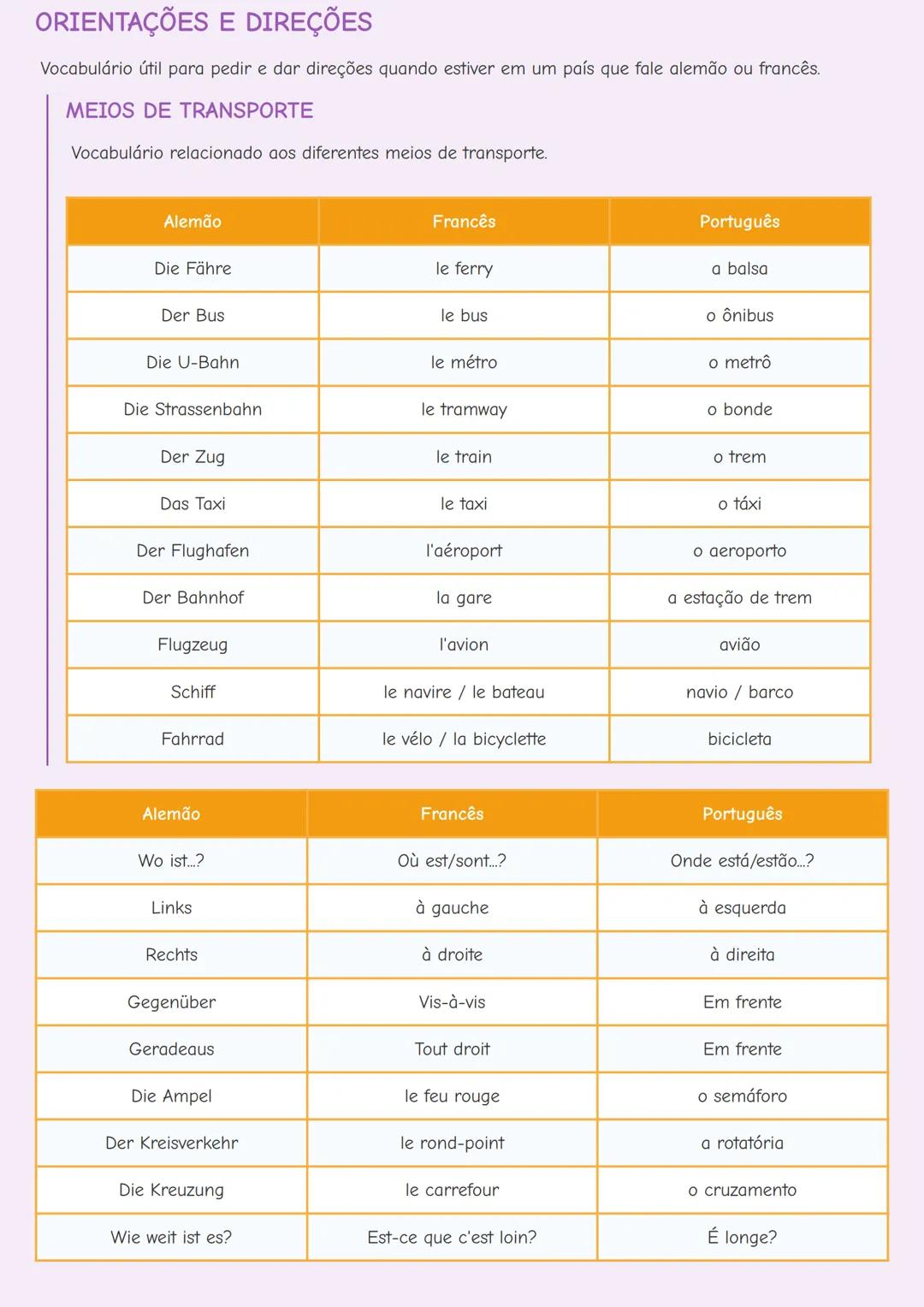 # VOCABULÁRIO BÁSICO EM ALEMÃO E FRANCÊS

INTRODUÇÃO

Aprender um novo idioma começa com o domínio do vocabulário básico. Este guia apresent