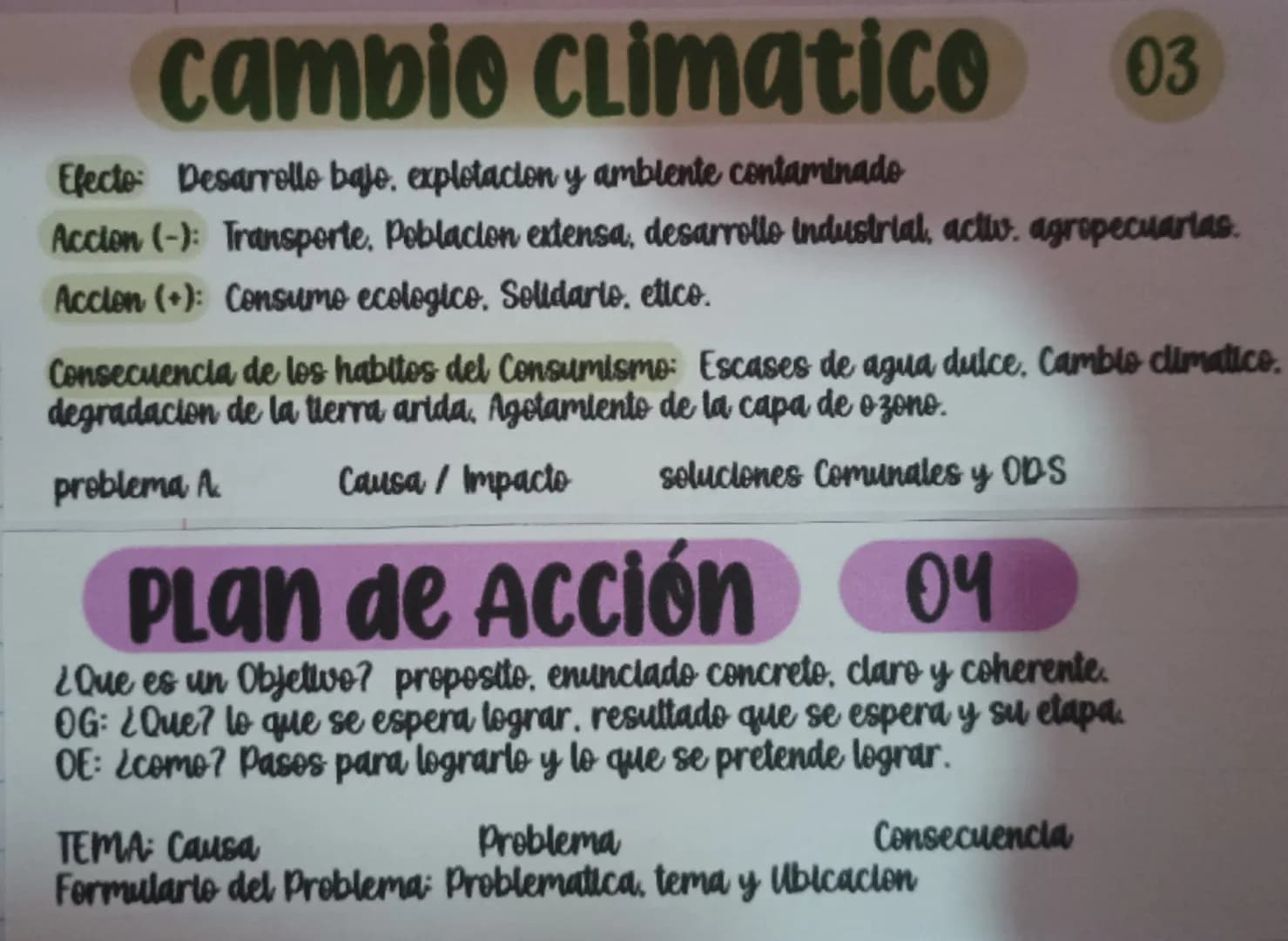 cambio Climatico
Efecte: Desarrolle bajo, explotacion y ambiente contaminado
03
Accion (-): Transporte, Poblacion extensa, desarrollo Indust