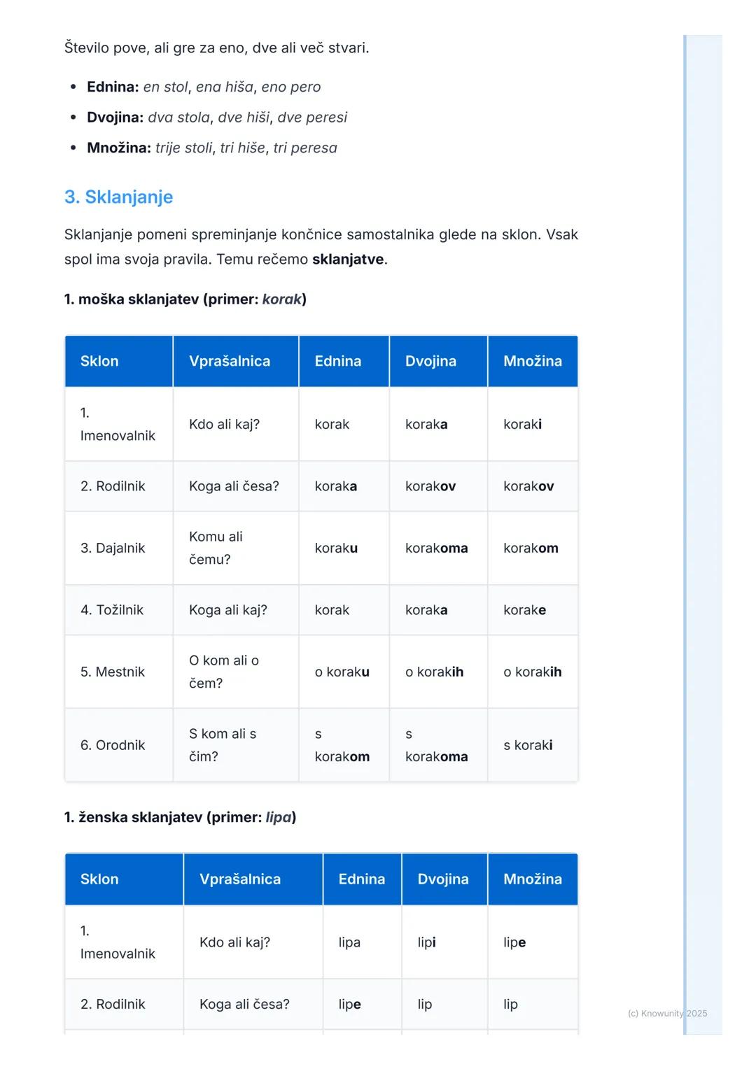 # Samostalnik

Kaj je samostalnik

Samostalnik je beseda, s katero poimenujemo bitja (npr. učenec, pes, Ana),
stvari (npr. miza, zvezek, tel