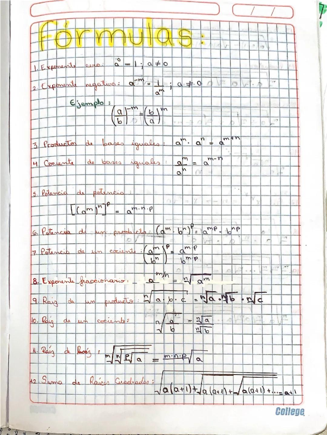 Entendiendo la Teoría de Exponentes
