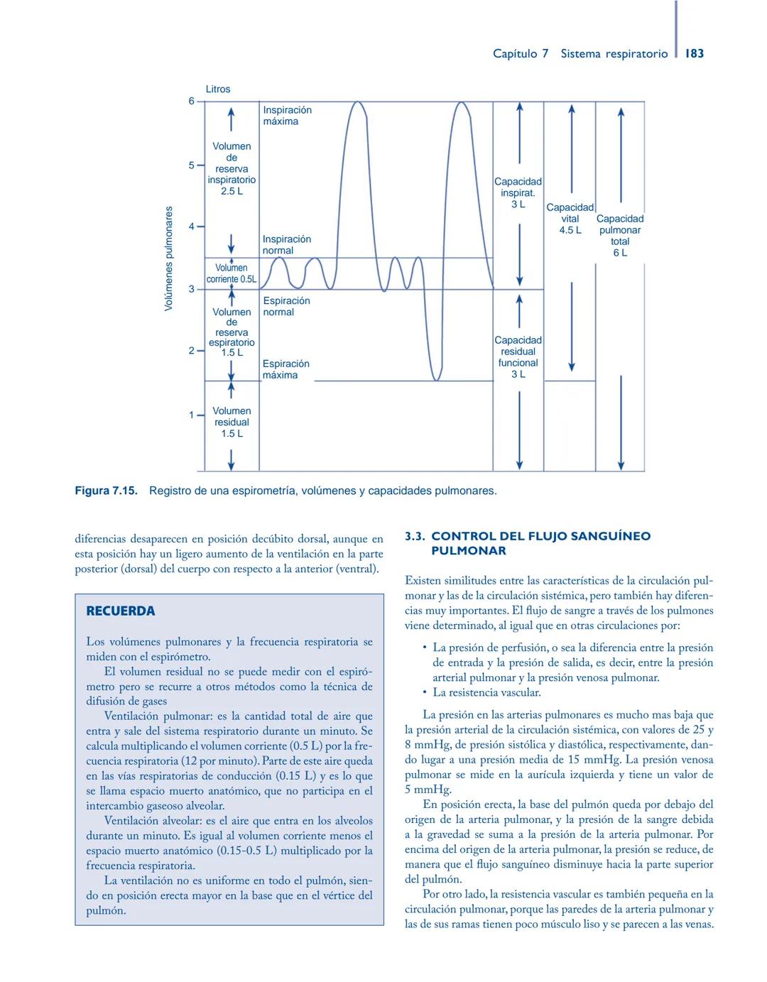 # Anatomía y fisiología del

## ■ CUERPO HUMANO

Jesús A. F. Tresguerres

Mª Ángeles Villanúa Bernués

Asunción López-Calderón Barreda

Mc
G