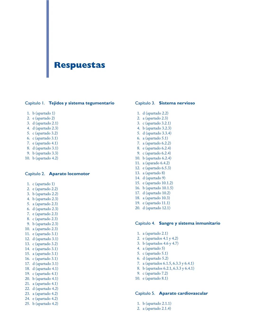 # Anatomía y fisiología del

## ■ CUERPO HUMANO

Jesús A. F. Tresguerres

Mª Ángeles Villanúa Bernués

Asunción López-Calderón Barreda

Mc
G
