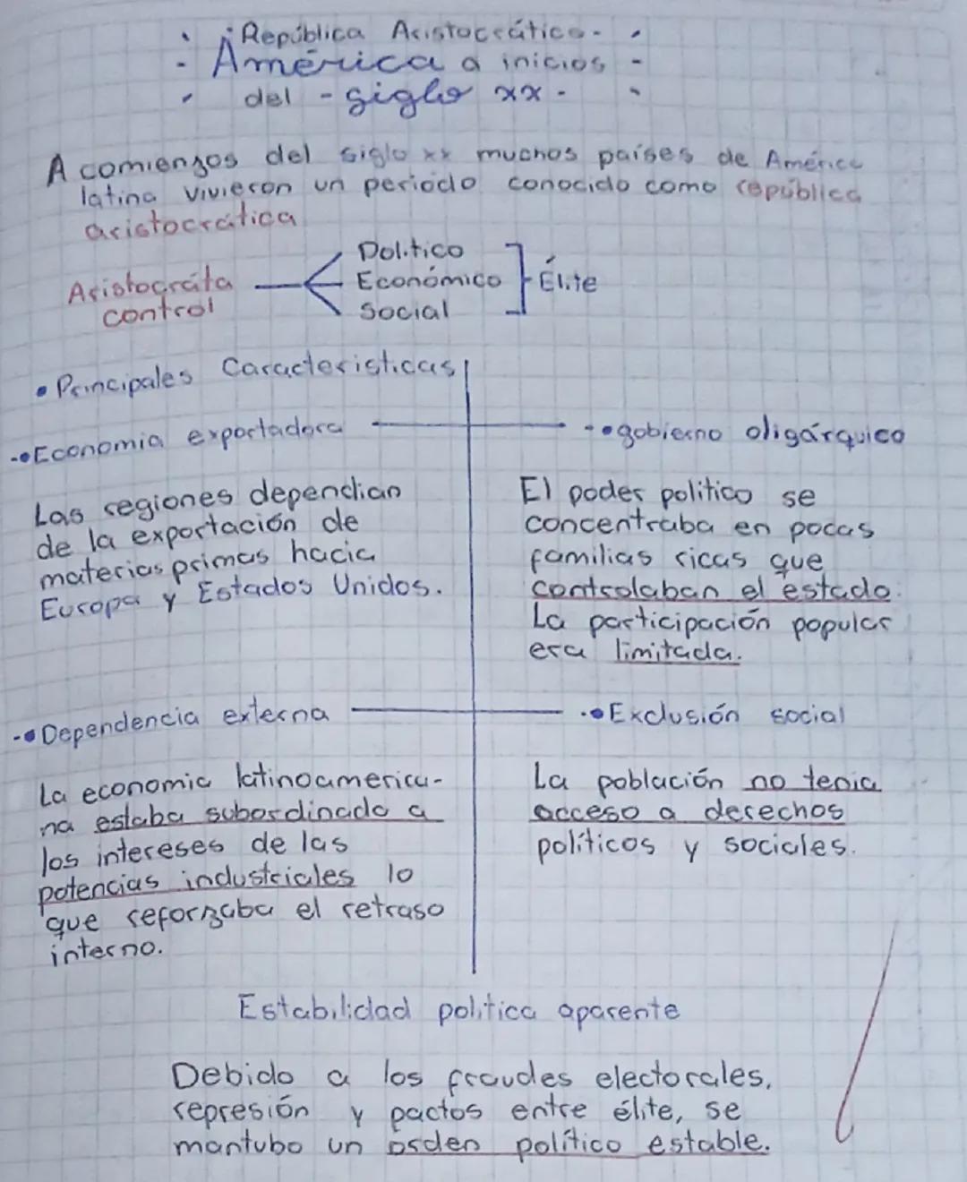 - República Aristocrático..
- América a inicios.
- del - siglo xx.

A comienzos del siglo xx muchos países de América
latina vivieron un per